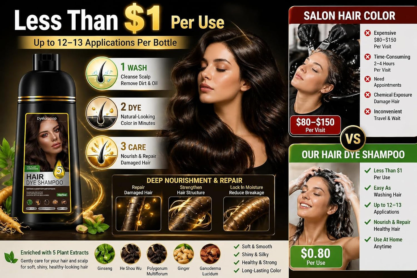 Hair Dye Shampoo - 5 in 1 Herbal Formula for Gray Coverage | Semi-Permanent Argan Color, 500ml (Black)