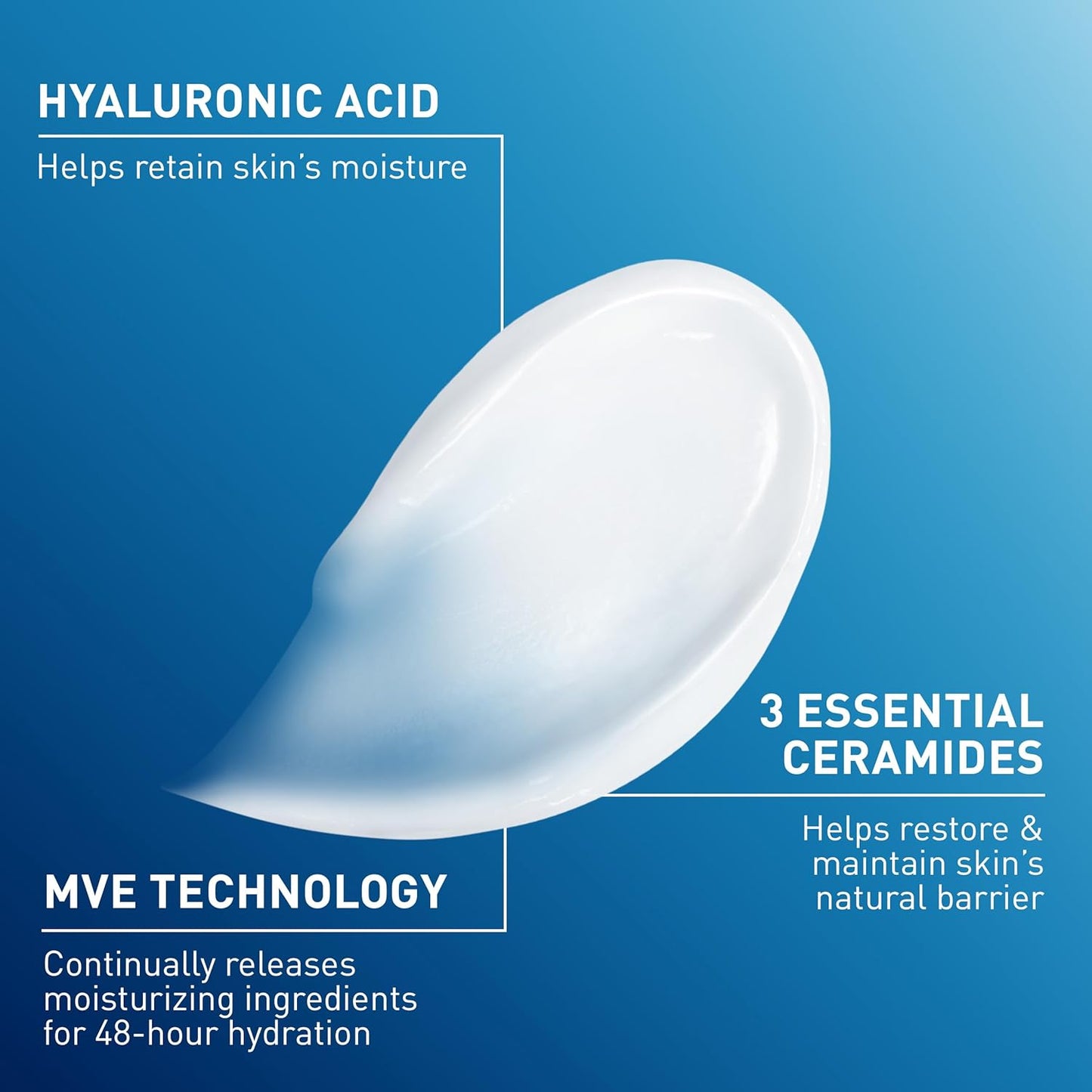 CeraVe Moisturizing Cream - Hydrating Body & Face Moisturizer with Hyaluronic Acid | 19 Ounce, Oil-Free, Fragrance-Free