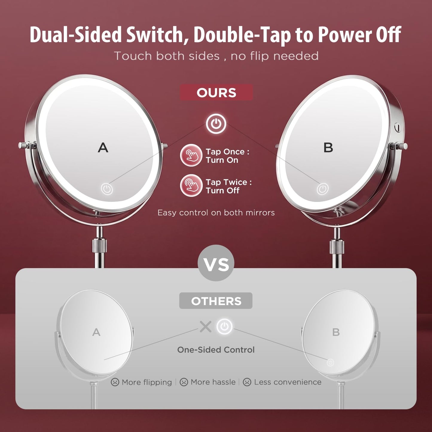 tubbede Makeup Mirror, 1X/30X Magnification with 3 Level LED Lights, 5000 mAh Rechargeable Double Sided 9” Magnifying Mirror with 360° Rotation, Perfect for Precision Grooming and Makeup, Women Gift