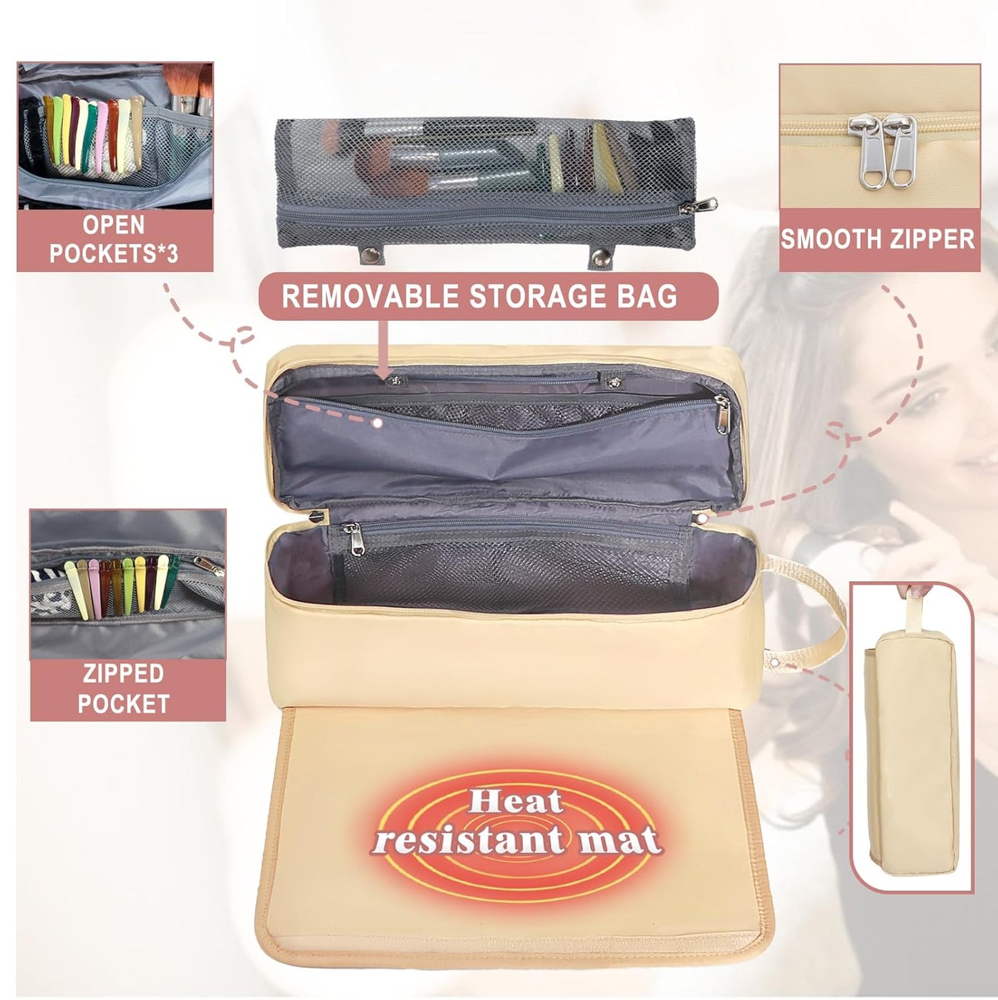 Portable Hair Tools Travel Bag - Heat Resistant Pad for Straighteners & Curling Irons | Essential Storage for Women