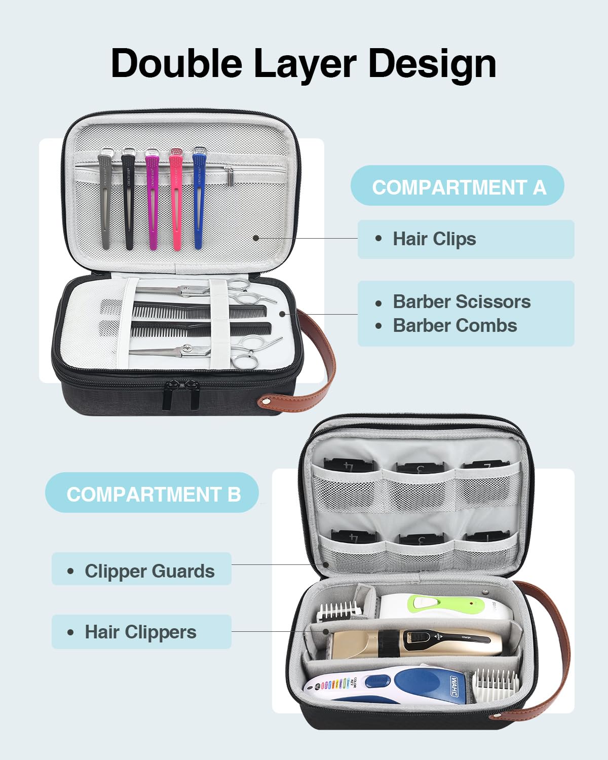 Luxtude Hair Clipper Case, Portable Barber Travel Cases for Trimmers, Guards & Accessories, Fits Wahl, Andis, Hatteker, Oneisal Grooming Tools (Case Only)