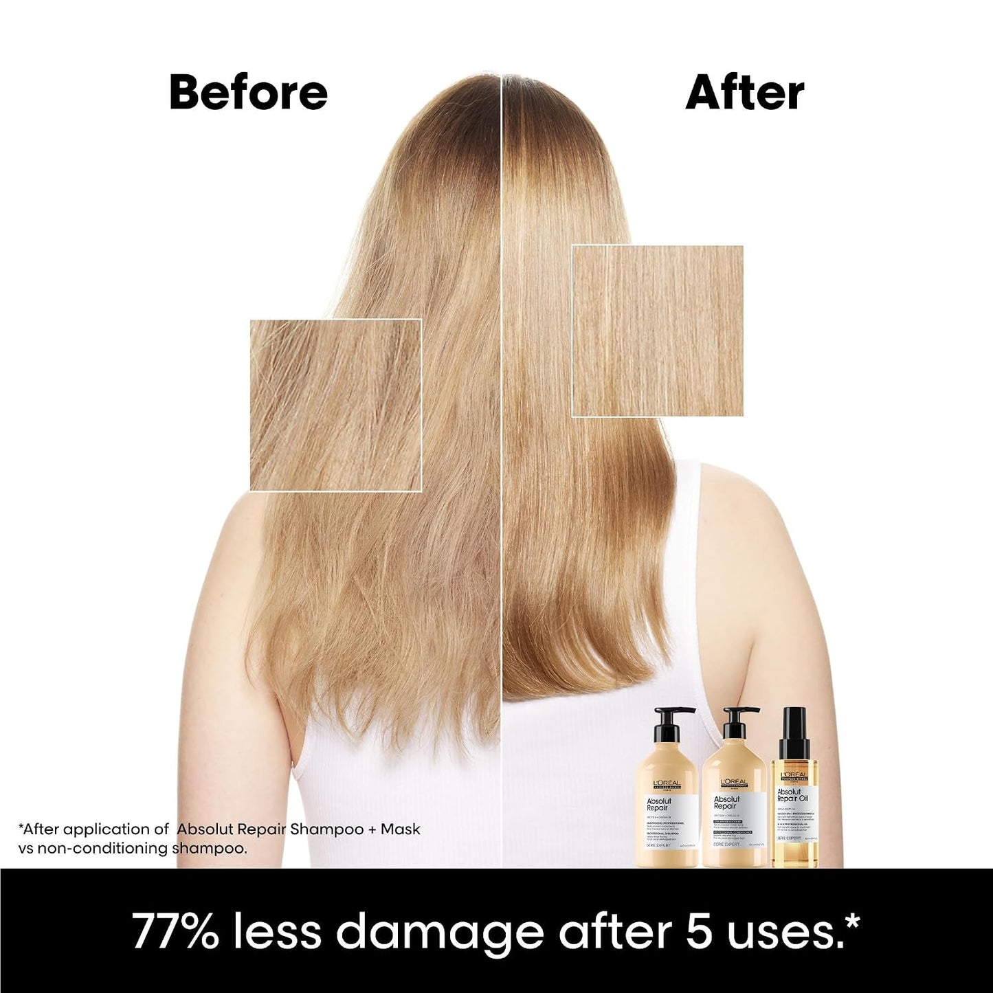 L'Oréal Professionnel Paris Absolut Repair Conditioner - Nourishing Protein Treatment for Dry, Damaged Hair | Repairs Damage & Adds Shine