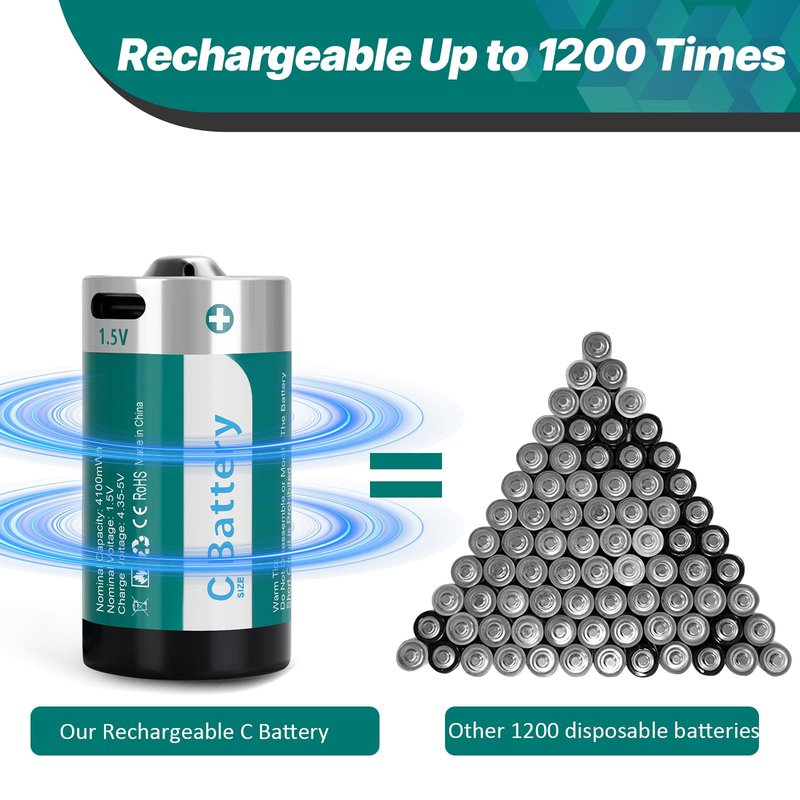 Fitinoch 4 Pack Rechargeable C Batteries 4100mWh, Long-Lasting 1.5V C Size Lithium Battery with USB Charging Cable