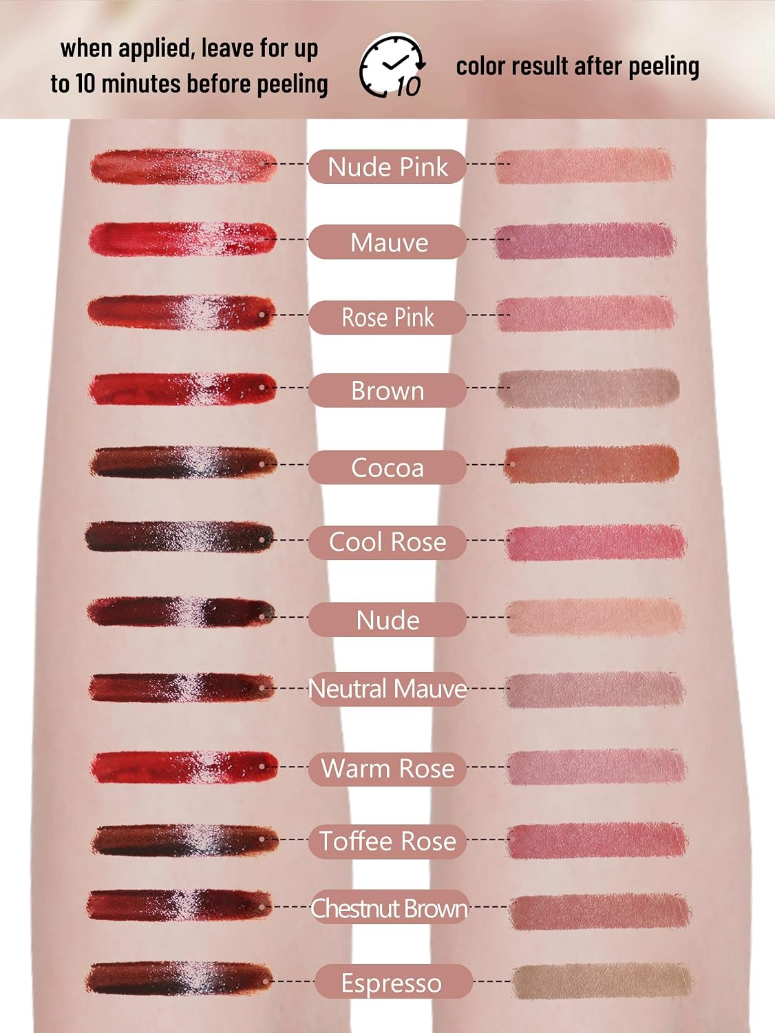 Lip Stain - Long Lasting Matte Lip Tint Tattoo | Waterproof, Highly Pigmented Color in Nude Pink