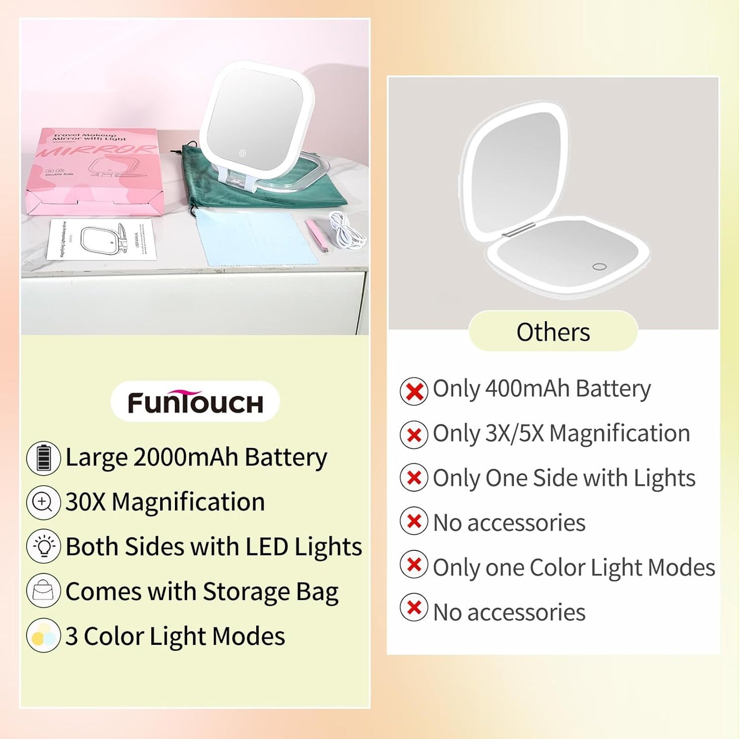 FUNTCH 7" Travel Makeup Mirror - 30X Magnification, Rechargeable Double-Sided Lighted Vanity Mirror with 3 Color Lights & Adjustable Brightness | 300° Rotation, Perfect Gift for Women, White