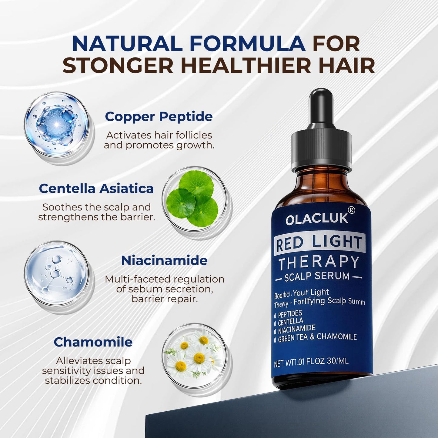 Red Light Therapy for Hair Growth Serum - Copper Peptide Scalp Serum Compatible with Red Light Cap Device- Promotes Thicker, Fuller, Stronger, Healthier Hair, Sutiable for All Type - 1 Oz