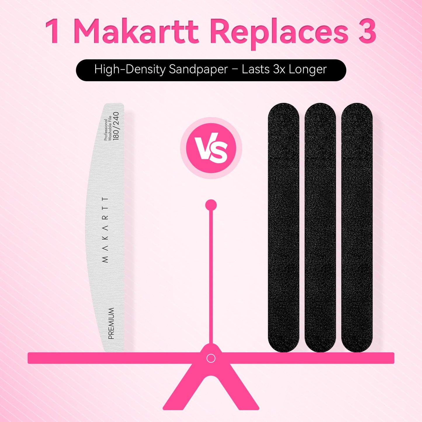 Makartt Nail Files: 180/240 Grit Emery Boards for Nails, 10pcs Professional Dual-Sided Fingernail Files for Natural Nails Prep & Buffing, Reusable Nail Care Manicure Set for Salon & Home Use