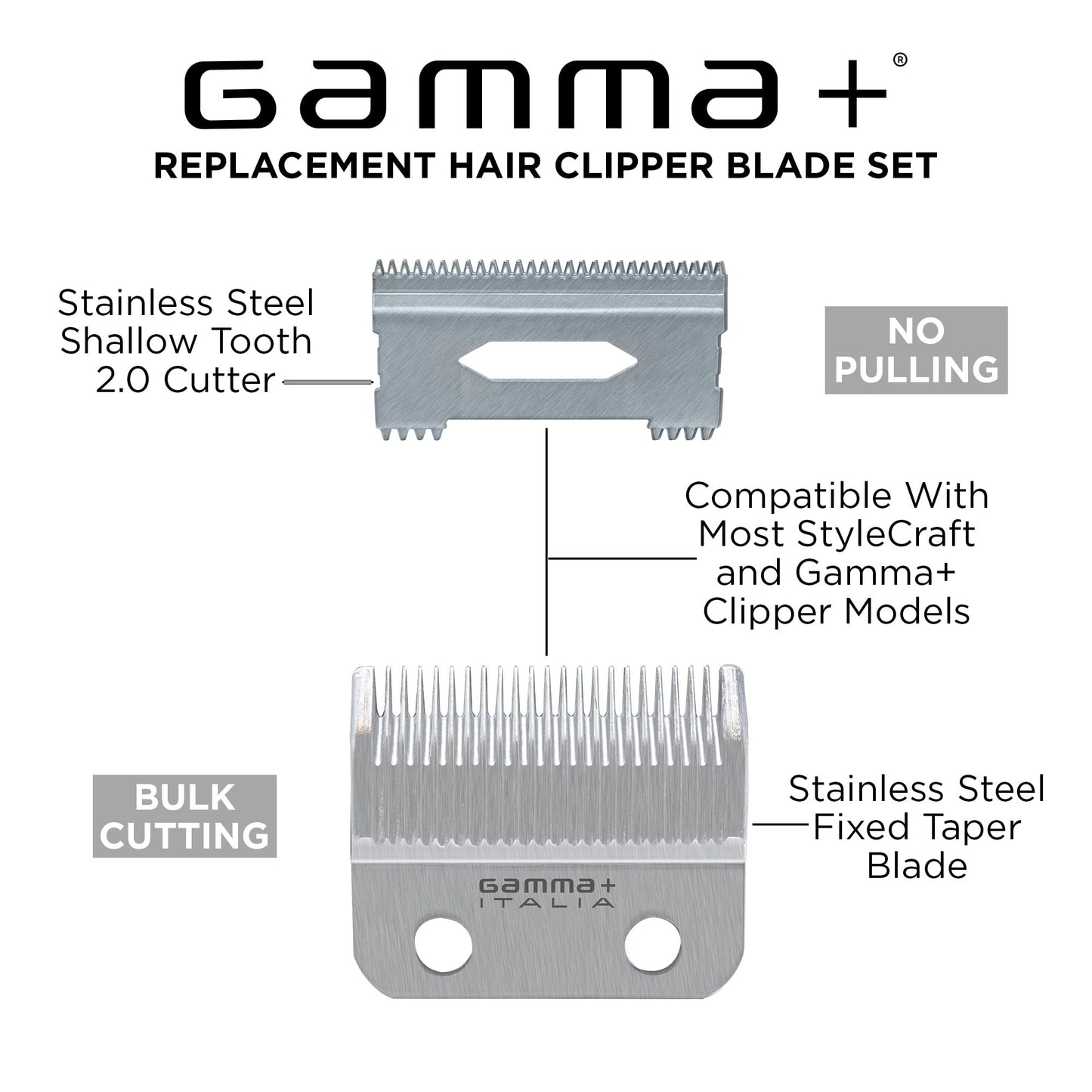GAMMA+ Replacement Fixed Stainless Steel Taper Hair Clipper Blade with Stainless Steel Shallow Tooth 2.0 Cutter Set