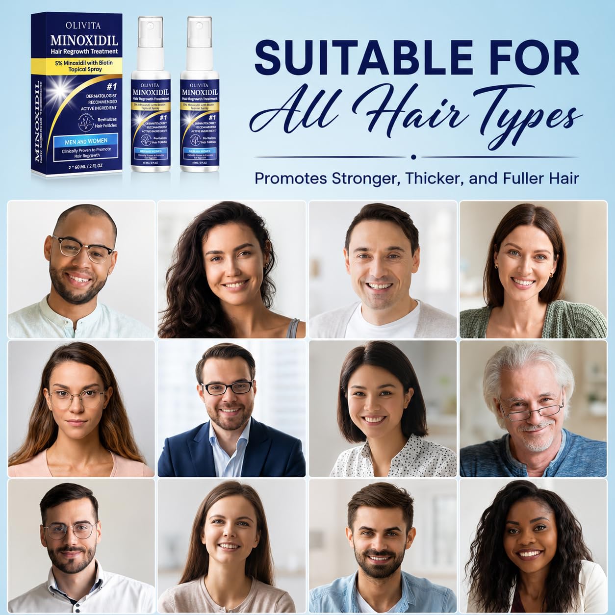 5% Minoxidil for Men and Women Hair Growth: Minoxidil Spray Hair Regrowth Treatment Serum with Biotin & Rosemary -Stop Hair Thinning and Hair Loss For Stronger Thicker Longer Hair 2 Pack