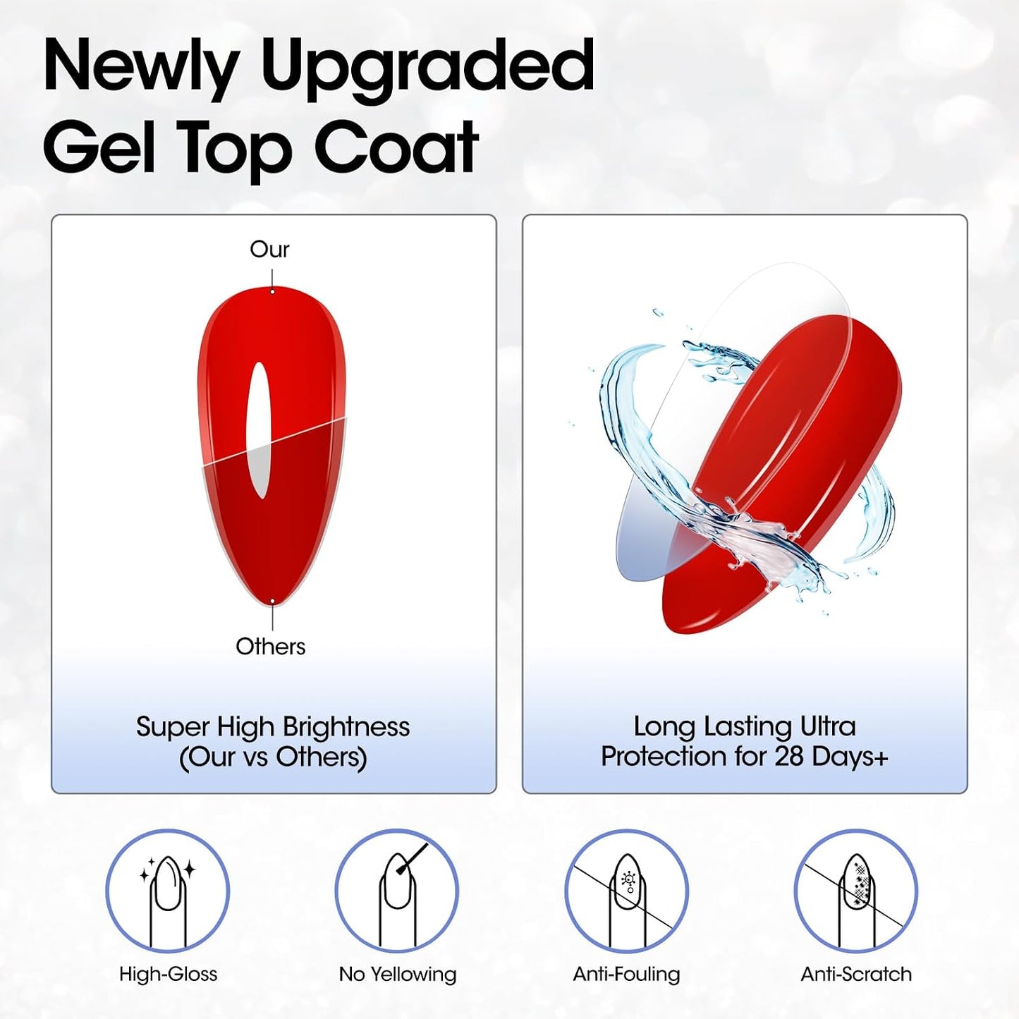 GELLEN Gel Top Coat - High Gloss Clear Nail Polish for Long-Lasting Shine | 20ml Soak Off UV Gel