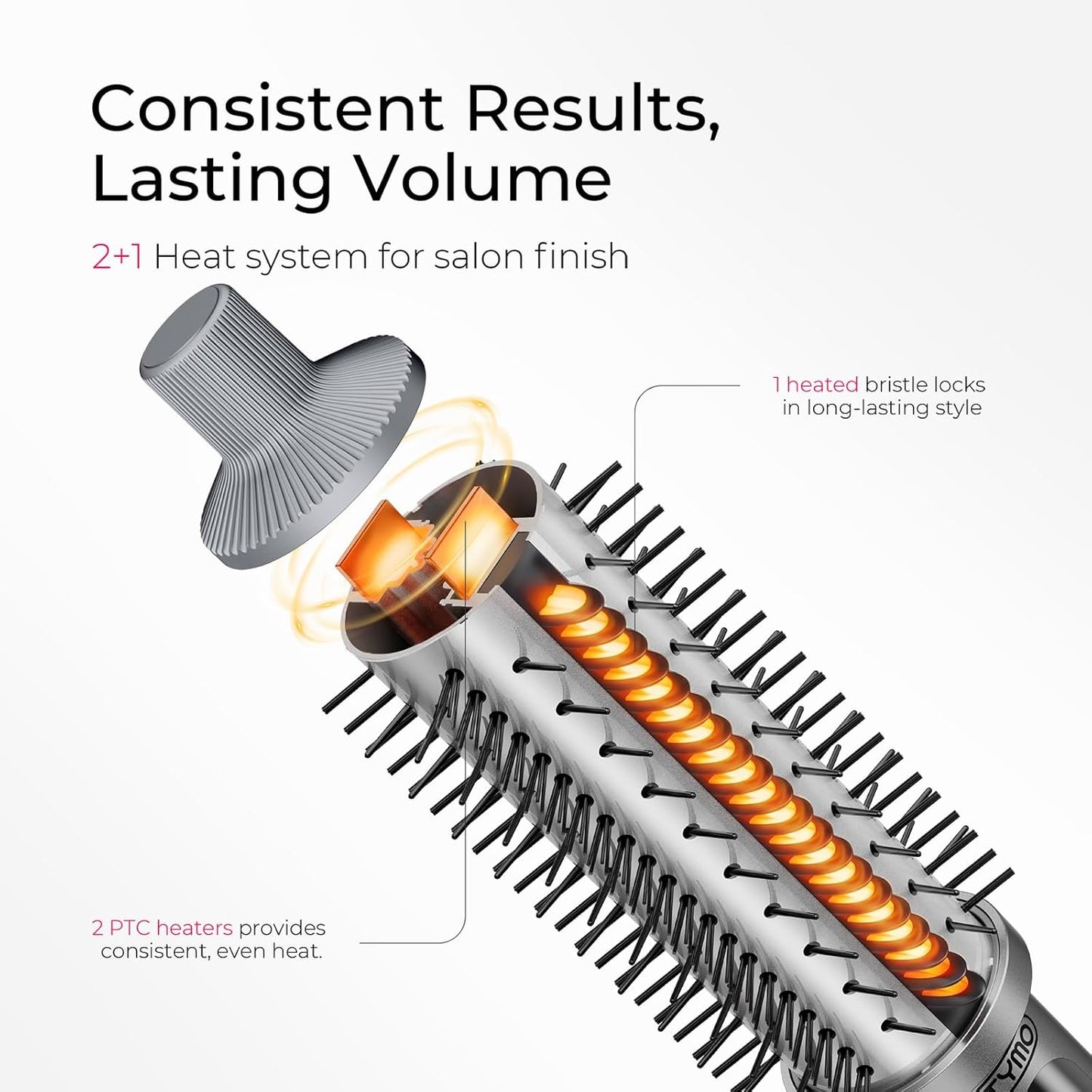 Tymo Stylux Pro Thermal Brush - 1.5 Inch Heated Round Volumizer & Curler | LCD Display, 5 Temp Settings, Dual Voltage, Gray