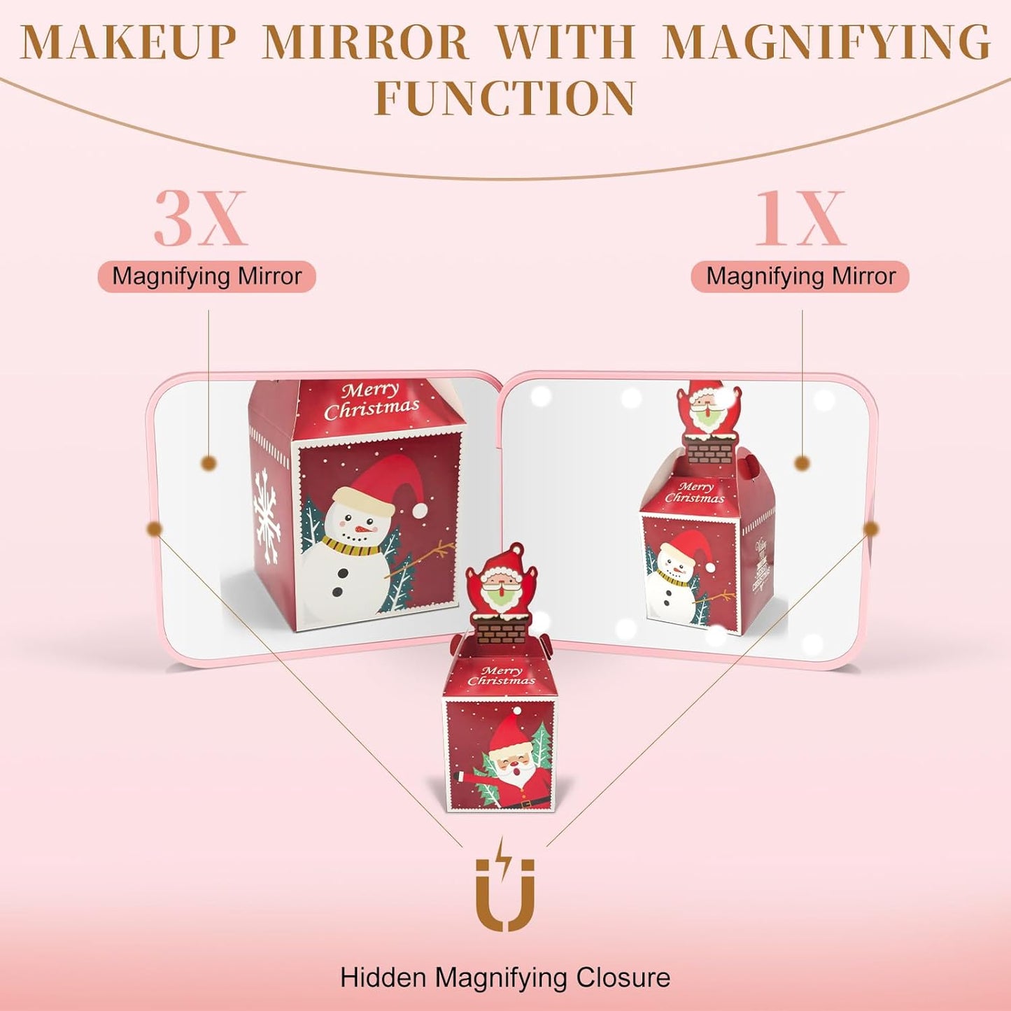 Compact LED Pocket Mirror - 1X/3X Magnification, Mini Travel Mirror for Purse | Pink