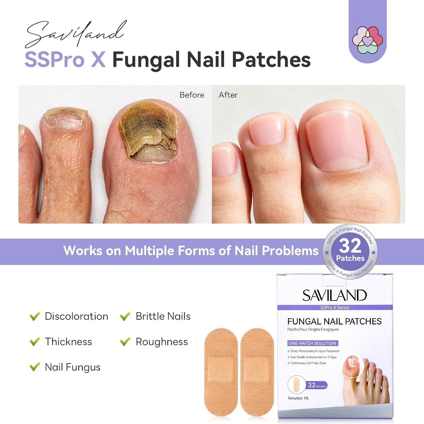 SAVILAND Fungal Nail Patches - 32 PCS Extra Strength Toenail Treatment | 8H Overnight Repair for Damaged Nails