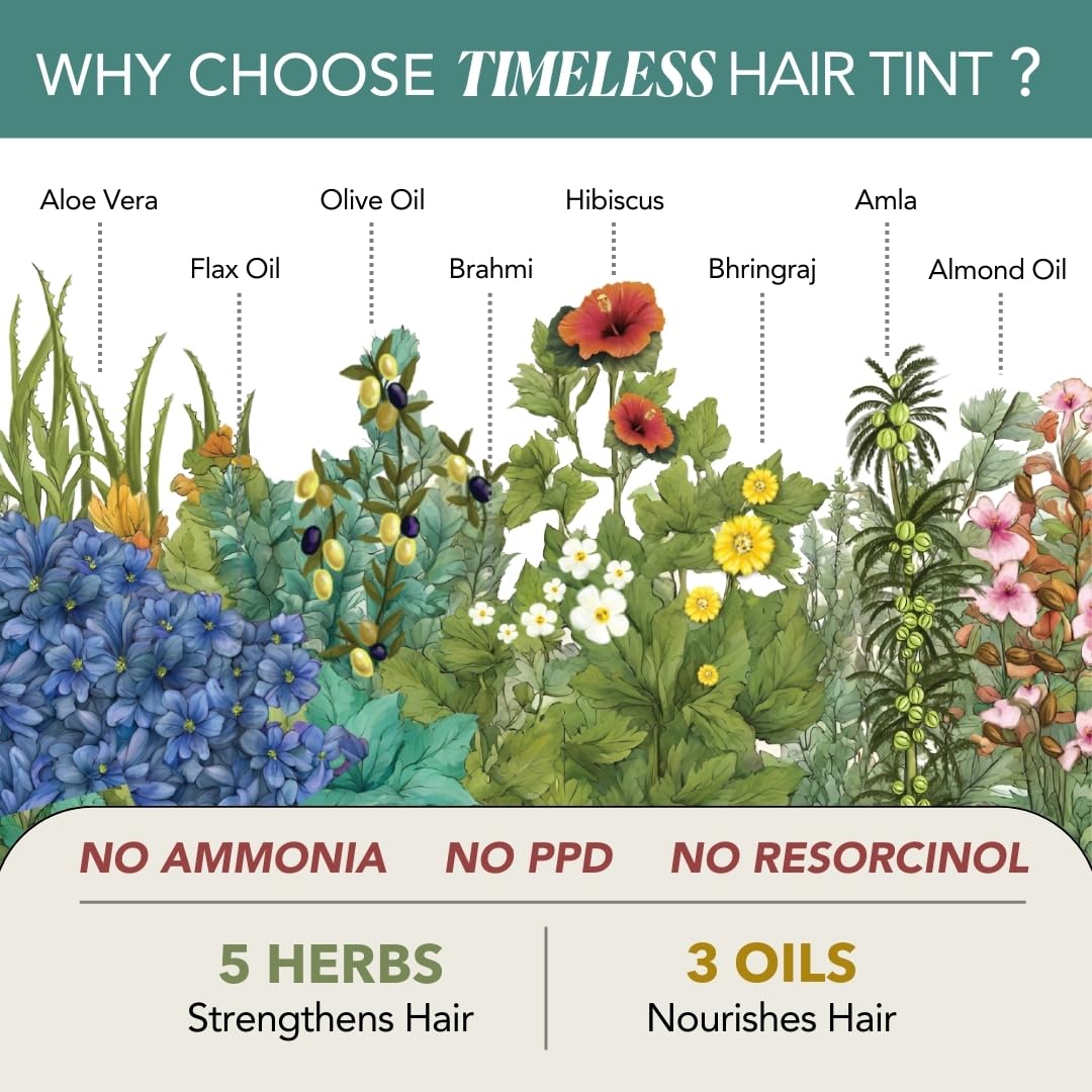 Mini Timeless Hair Tint - Permanent Creme Hair Color for Complete Grey Coverage | Natural Brown, 60g