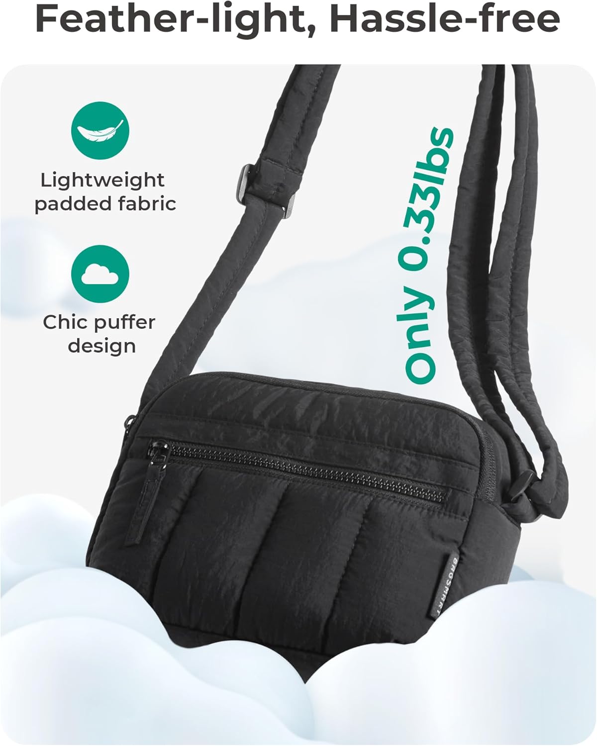 BAGSMART Mini Crossbody Purse - RFID Blocking Travel Handbag | Black, Compact Design