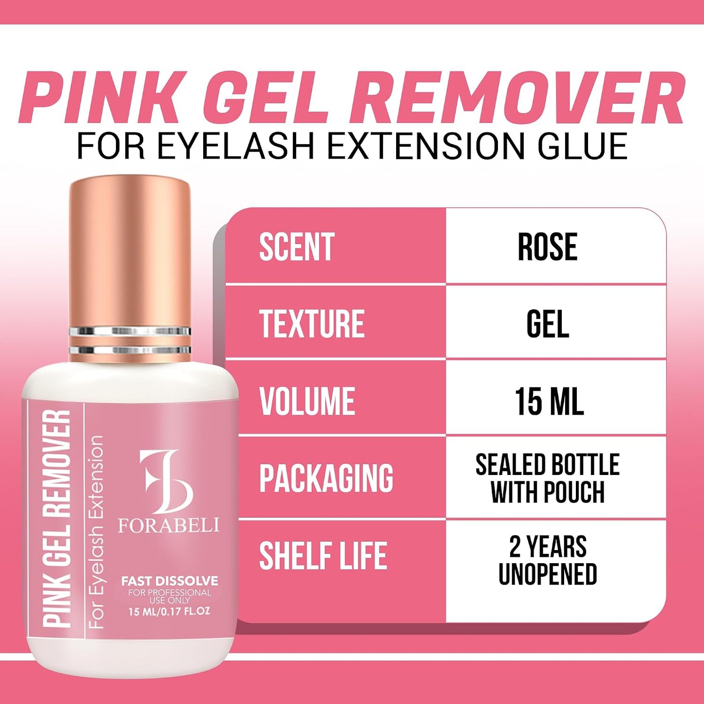 Pink Gel Lash Remover for Eyelash Extensions - Fast Acting 60s Dissolution | Professional Glue Remover | 15ml