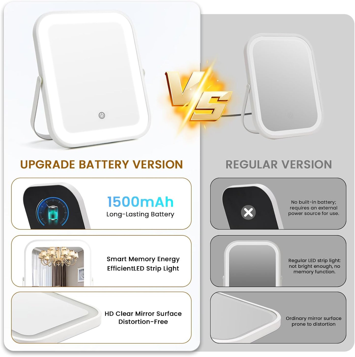 Rechargeable Makeup Mirror with Lights - 10"×8" Dimmable HD Vanity Mirror | Smart Touch, 3-Color Lighting, Portable Travel Essential
