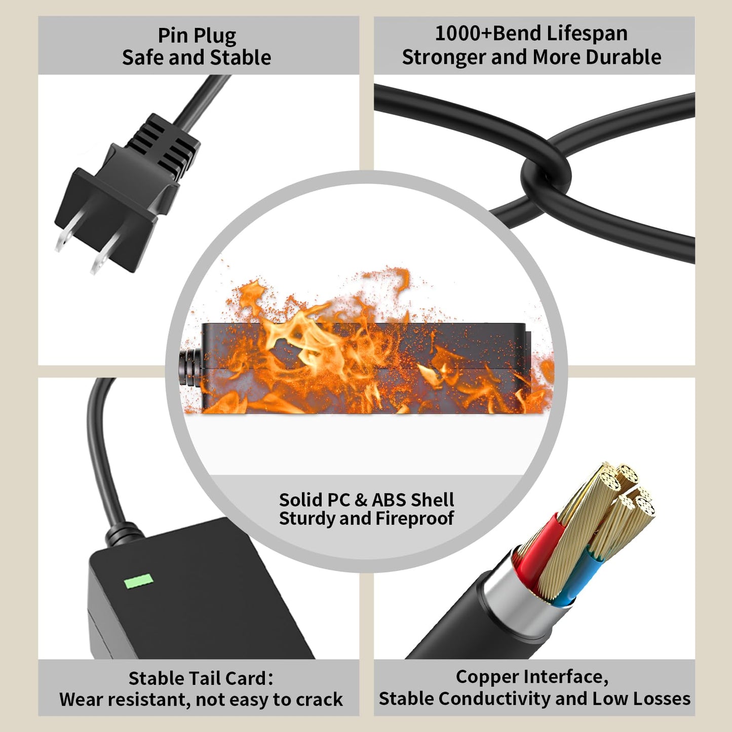 for Harman Kardon Charger Onyx Studio 8 7 6 5 4 3 2 1 Wireless Bluetooth Speaker Replacement Harmon Kardon Charger 19V AC Power Cord Supply【10 FT】 VHBW