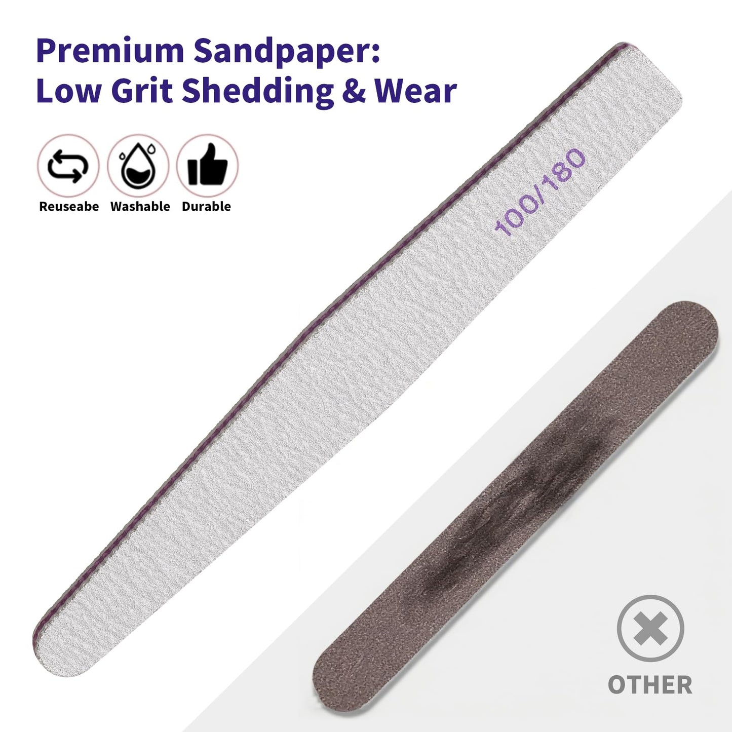SWEET VIEW 14PCS Nail Files and Buffers Set – Emery Boards for Nails Including 100/180, 180/240 Nail File and 1000/4000 Buffer Block for High Shine, Nail Care for Acrylic, Gel & Natural Nails
