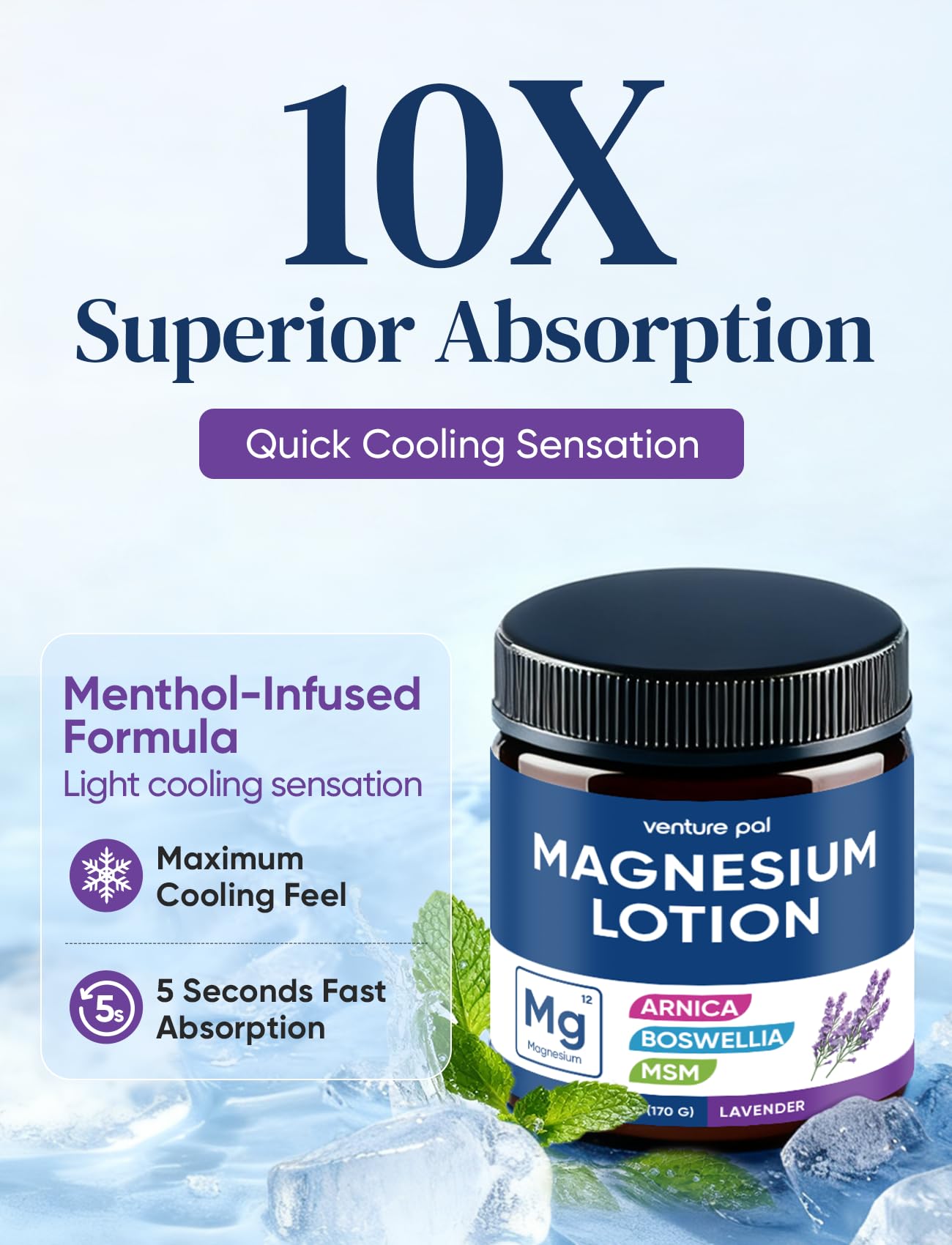 Magnesium Lotion with Arnica, MSM & Boswellia – Cooling Magnesium Cream – Lightweight Moisturizing Lotion for Legs & Feet – Safe for Kids – 6 fl oz