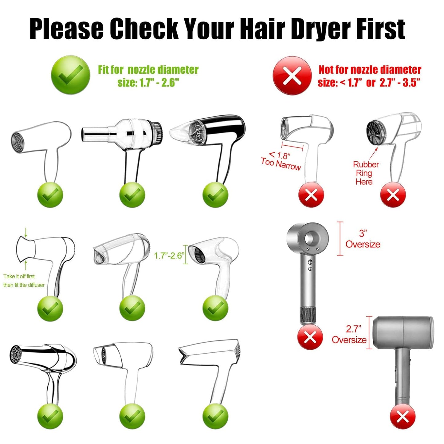 Universal Hair Diffuser for Blow Dryers - Fits 1.7 to 2.6 Inch Nozzles | Ideal for Curly & Wavy Hair, Shiny Black