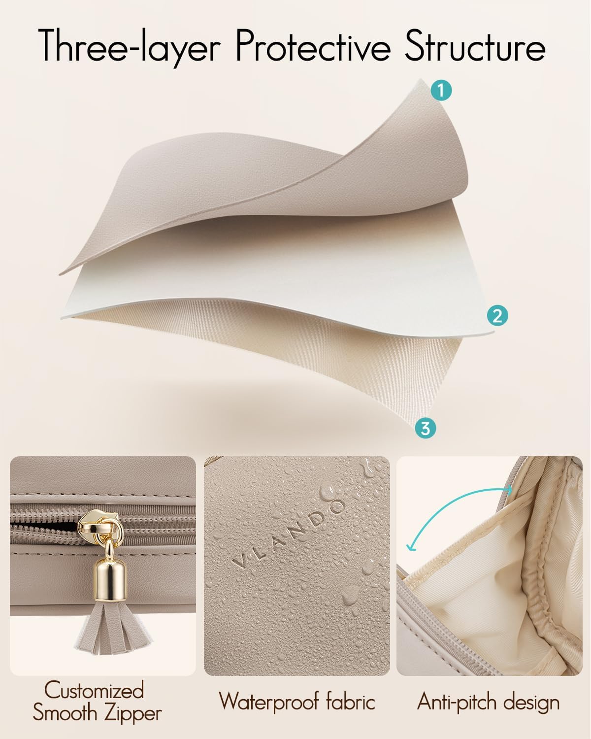 Mini Makeup Bag - Portable Travel Toiletry Organizer with Slip-in Pockets | Waterproof Design in Toffee