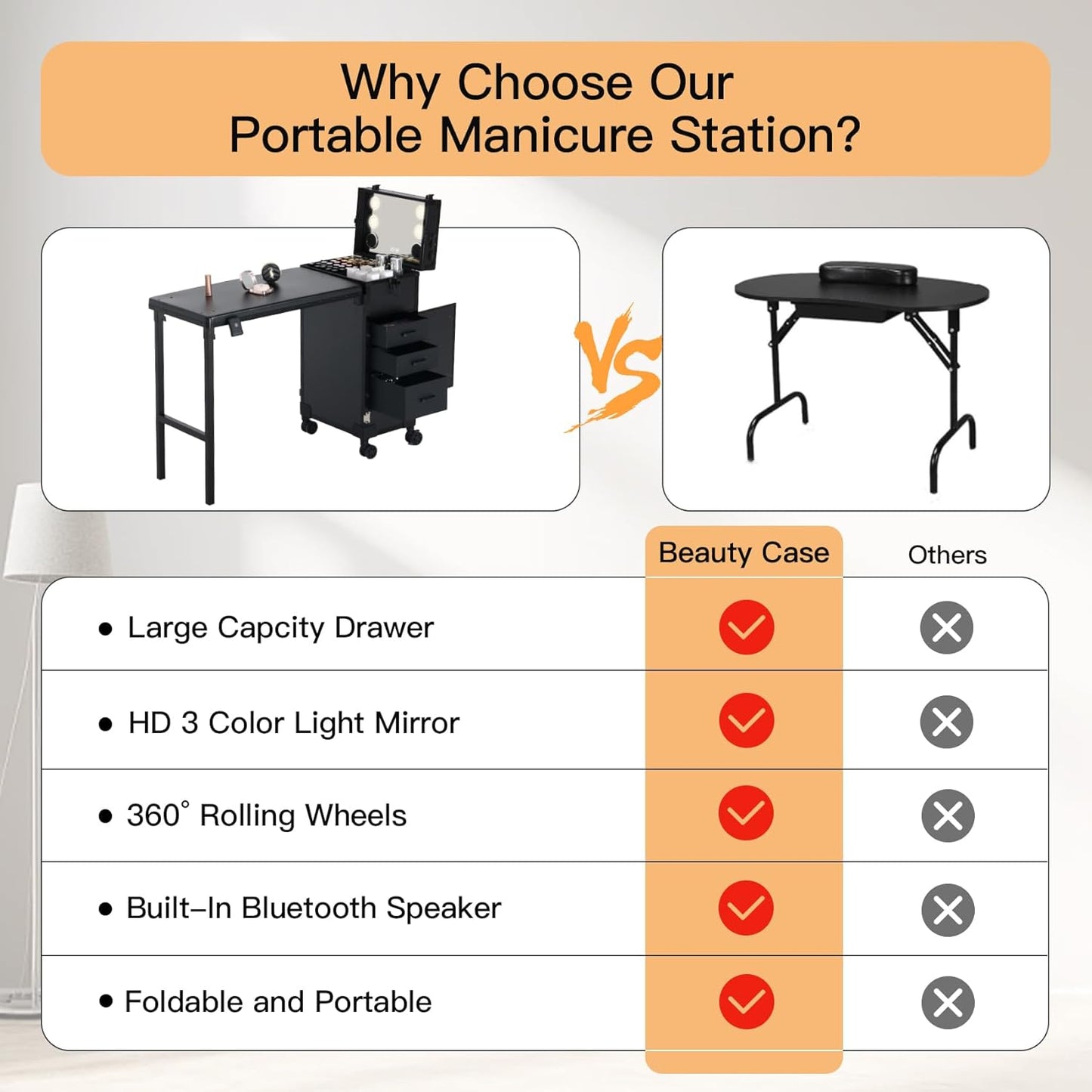 Portable Nail Desk - Foldable Manicure Table with 3 Drawers & Mirror | Mobile Nail Tech Workstation with Wheels, Black