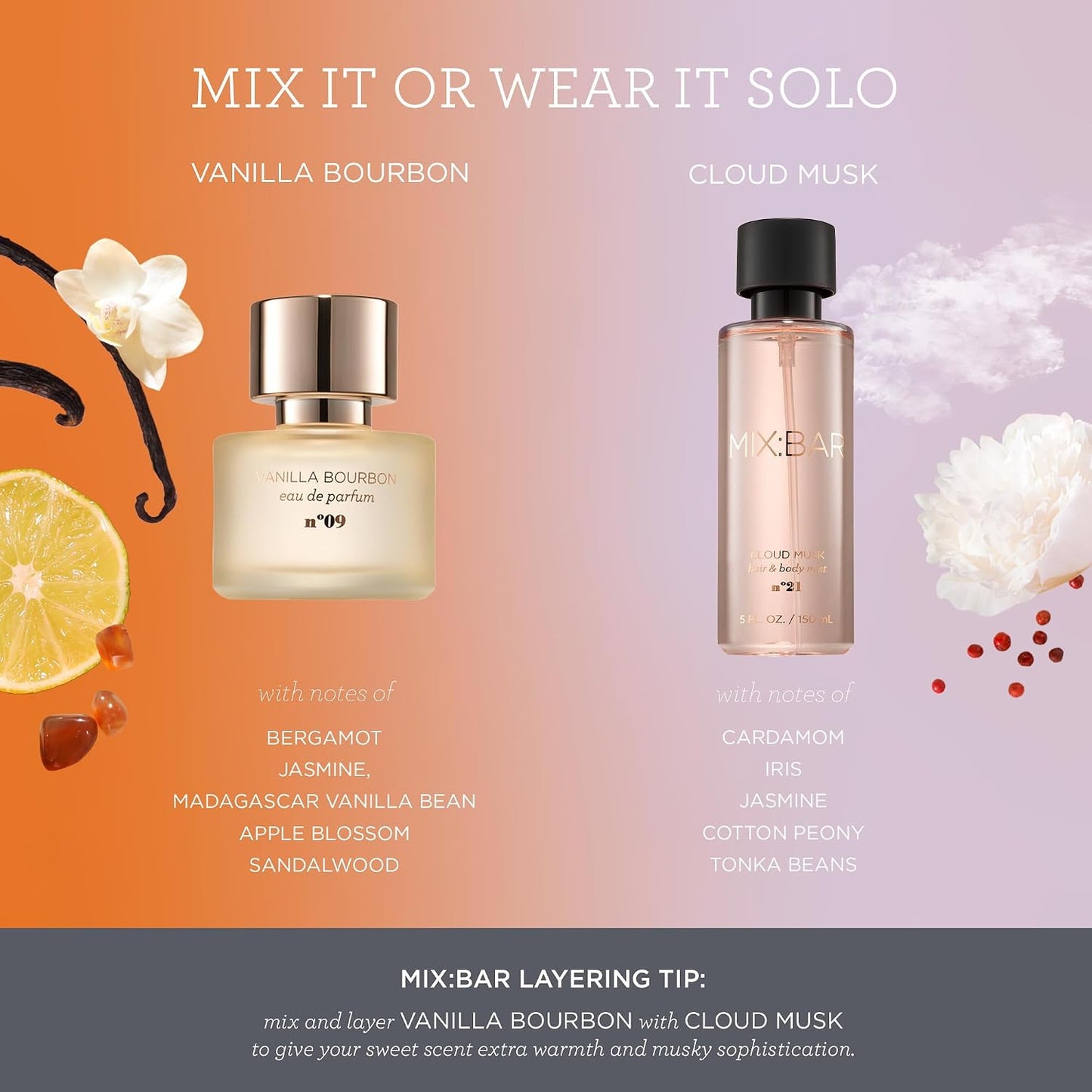 Cloud Musk Hair & Body Mist Spray - Luxurious Fragrance with Musk, Cardamom & Jasmine | 5oz
