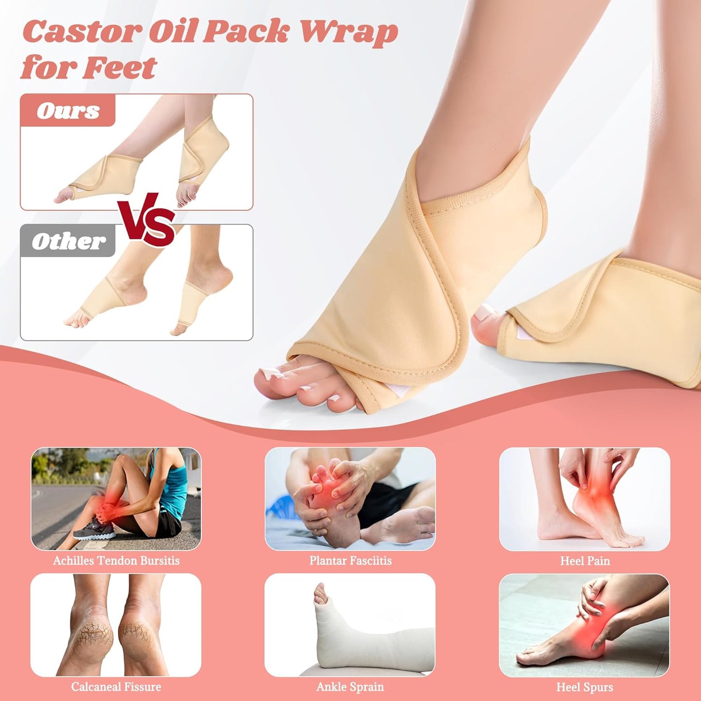 Castor Oil Pack Wrap Kit - 12 Reusable Organic Cotton Compress Pads for Pain Relief | Adjustable for Body Use
