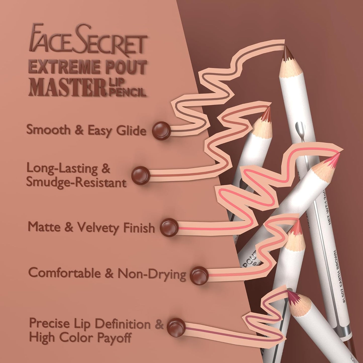 Matte Lip Liner Pencil Set - 5PCS Waterproof & Smudge-Proof | Warm Brick Red & Cocoa Brown Shades