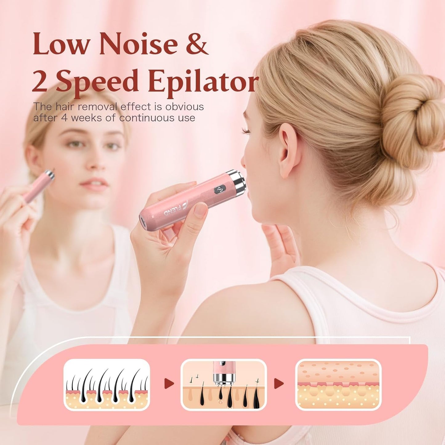 Facial Hair Remover for Women, 2-in-1 Smooth Glide Painless Electric Epilator with LED Light, USB Rechargeable Portable Lady Shaver for Face Lip Chin Leg Arms Bikini
