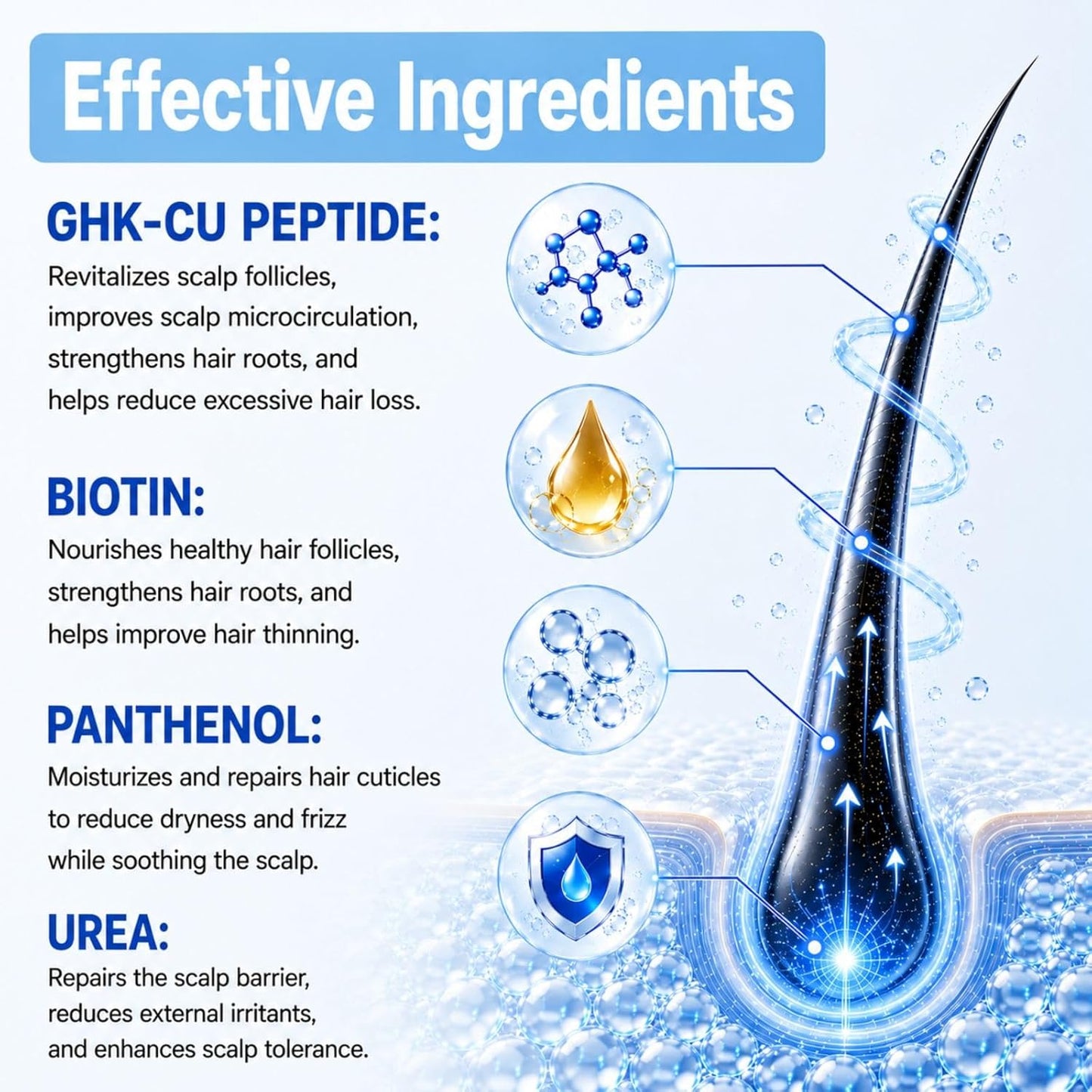 GHK-Cu Peptide Hair Serum - Copper Peptides for All Hair Types | Non-Greasy, Lightweight, 1.69 Fl Oz