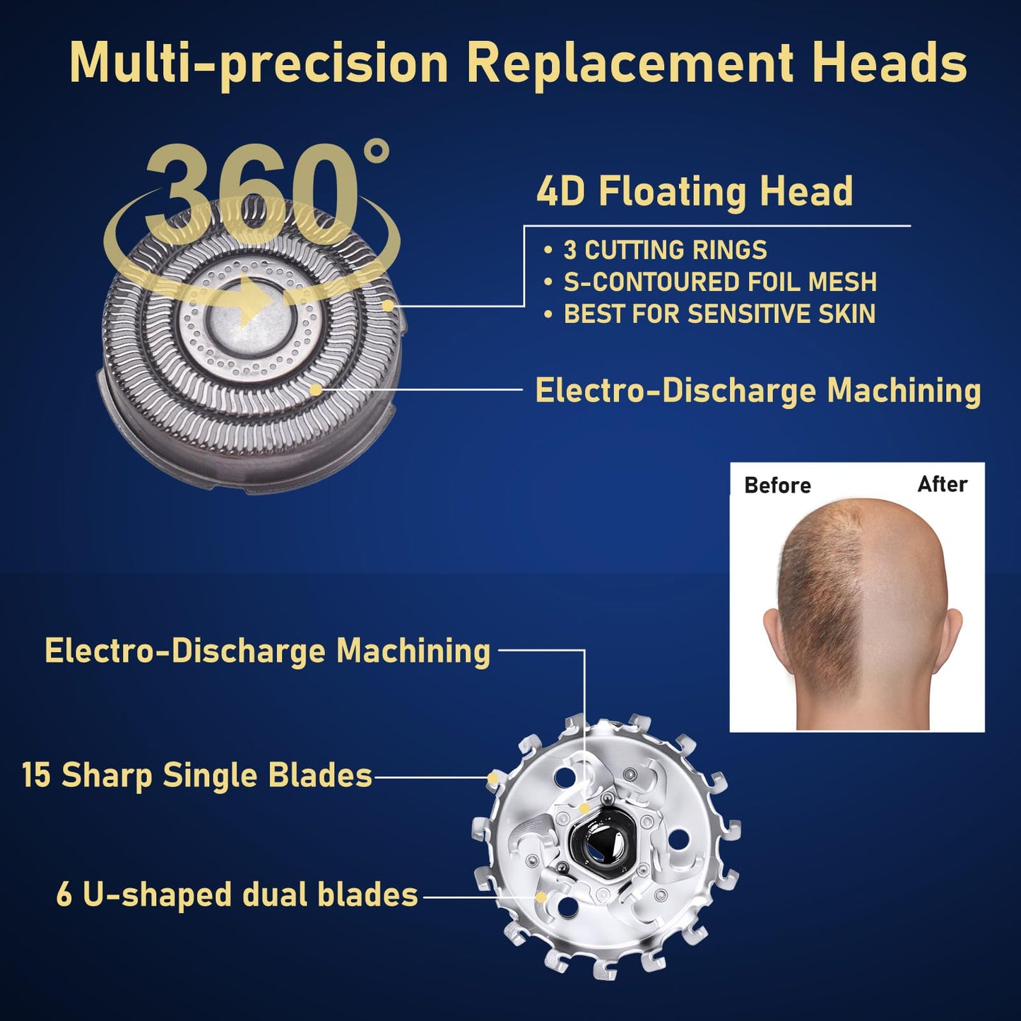 4pcs Shaver Replacement Blades for Skull Shaver Pitbull Boron PRO,Triple-ring Shaver Replacement Heads Compatible with Skull Shaver Pitbull Gold/Silver/Platinum/Diamond Pro Shaver and Palm Shaver