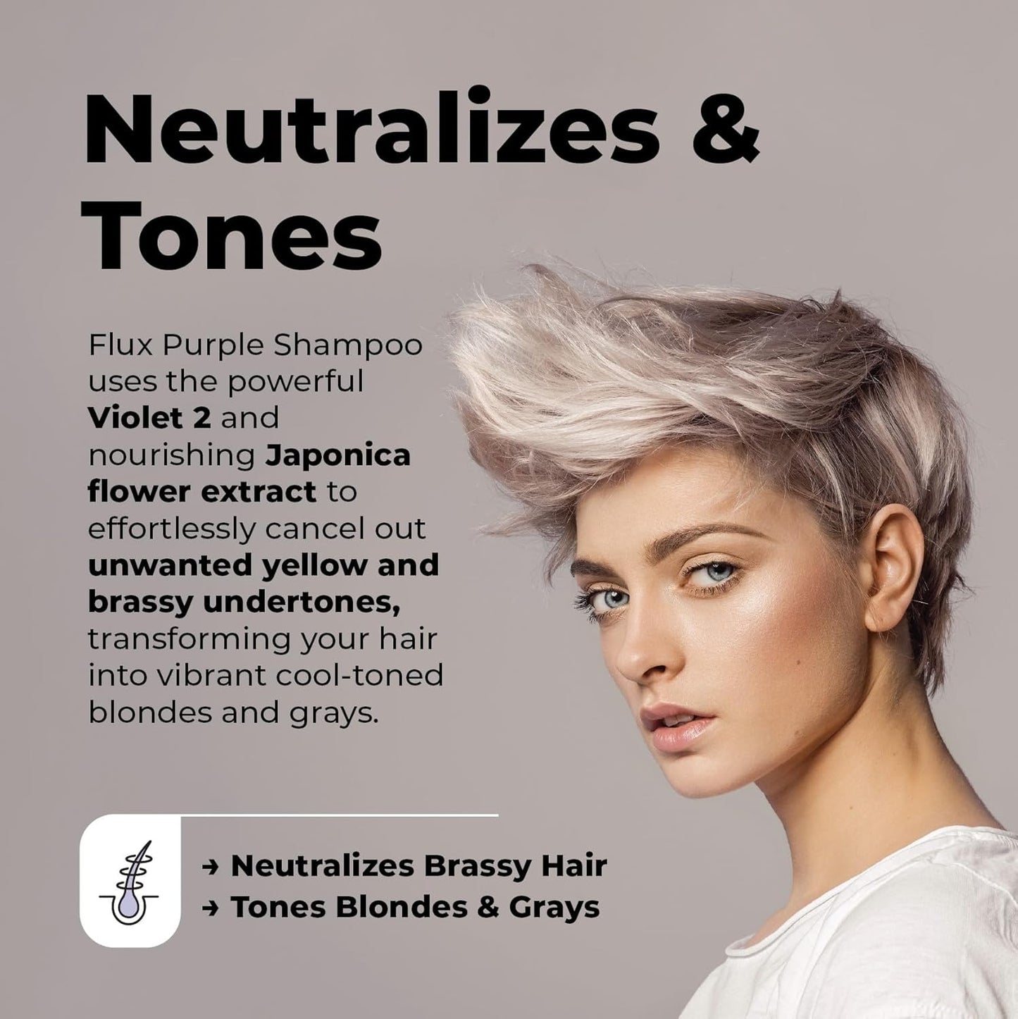 Purple Shampoo for Blonde Hair - Sulfate-Free Toning for Blondes & Highlights - 8 fl oz