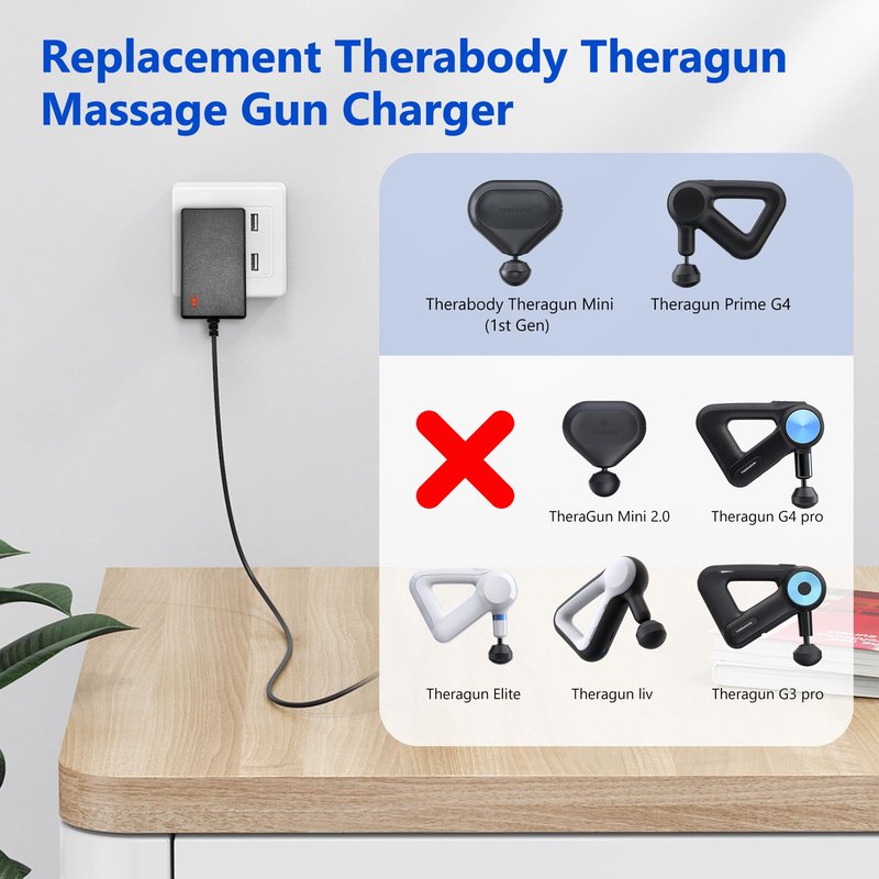 GnoTis 15V Charger for Theragun Mini, Theragun Prime, Fusion Massage Gun Therabody Percussion Massager Travel Adapter, Power Cord Small Massager Charging Cable Professional Massage Gun Accessory