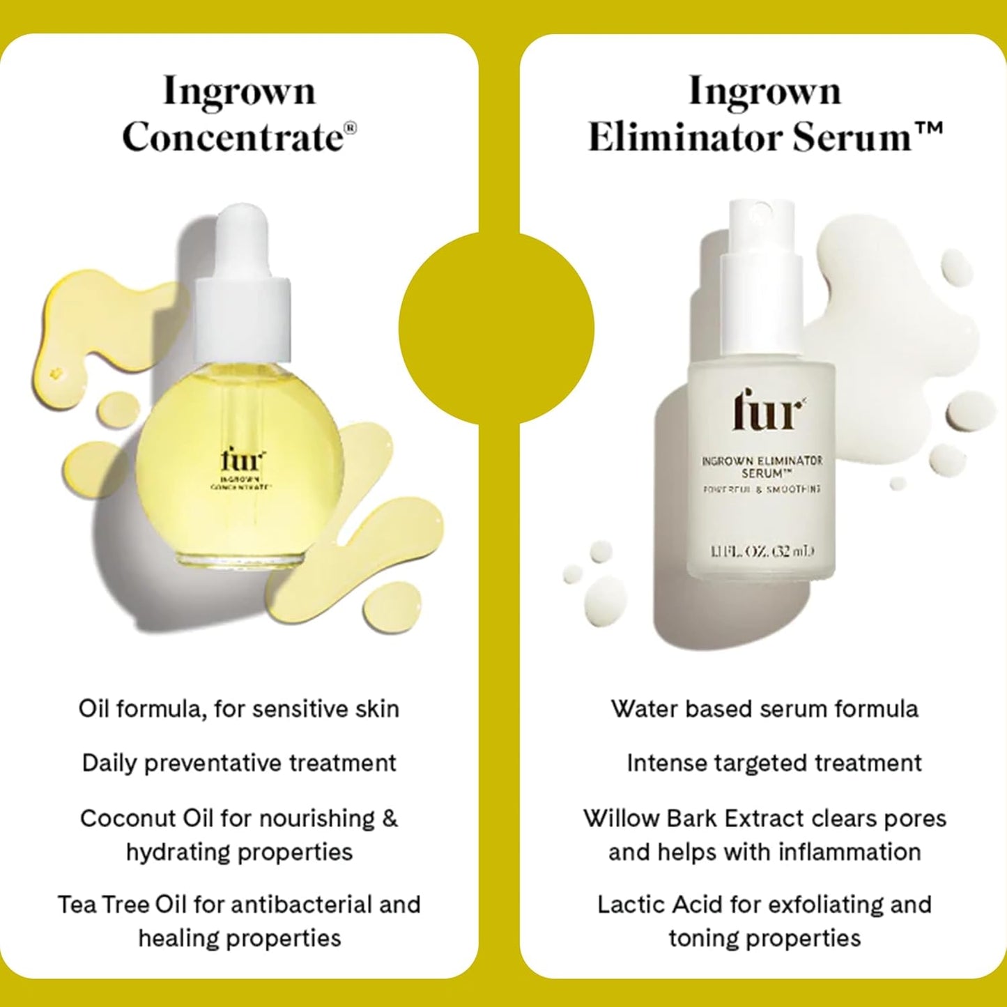 Ingrown Hair Treatment Serum - Fur Ingrown Eliminator for Post Hair Removal Care | 1.1 FL OZ