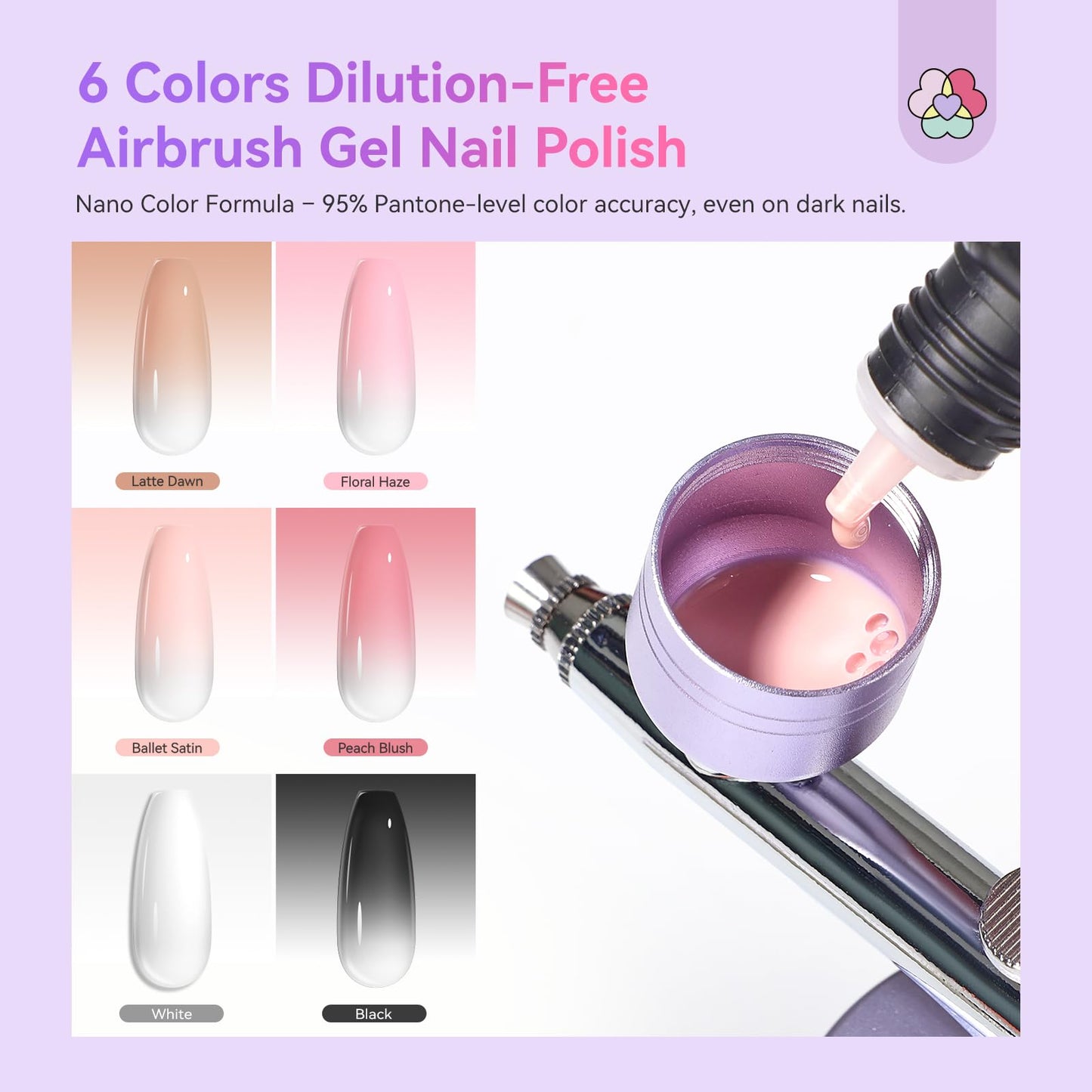 SAVILAND 7-in-1 Pro Airbrush Set: 6PSC Pink Airbrush Gel Nail Polish & Airbrush for Nails & Airbrush Cleaner & Airbrush Stencils & Protector for Fingers & Masks and Gloves Instant Nail Art