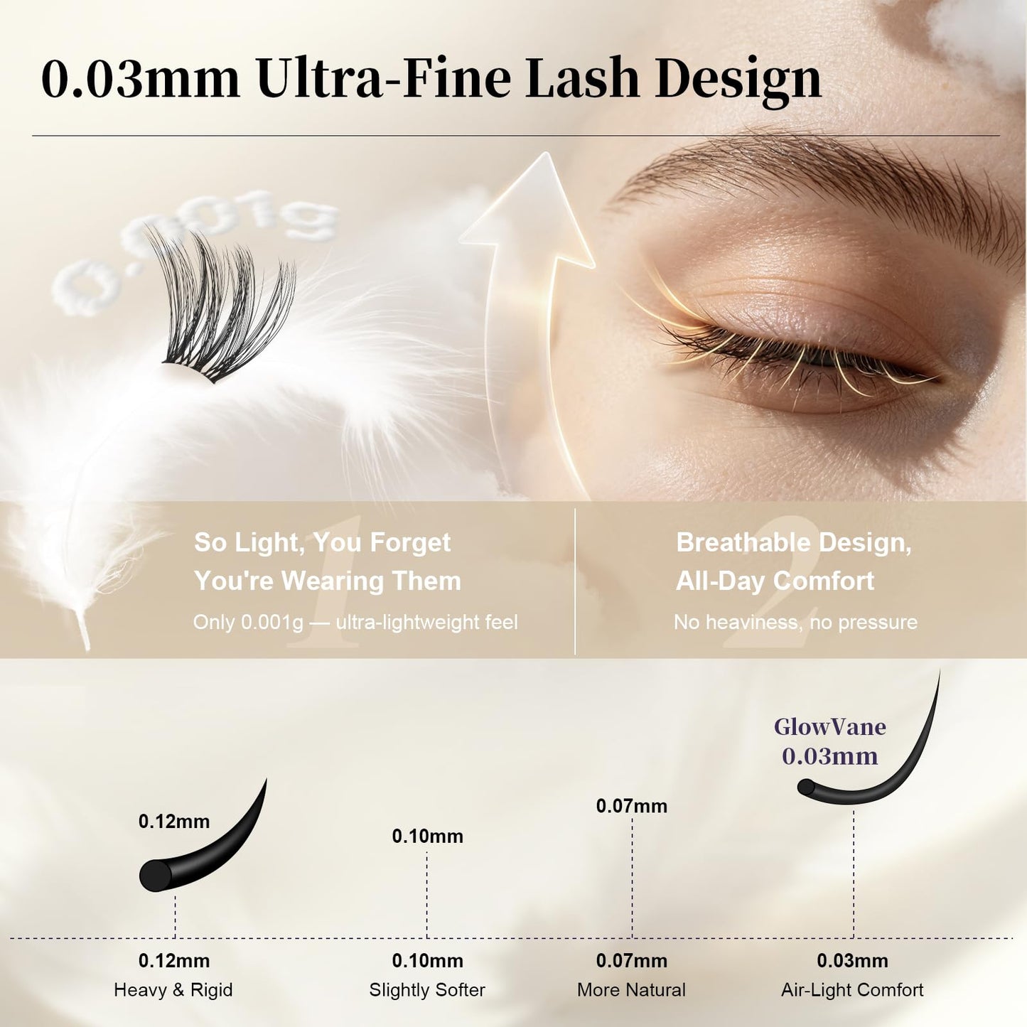 GlowVane True-Curve Lash Clusters Kit, Soft Natural Look Eyelash Clusters for All-Day Comfort, 0.03mm Wispy D Curl Lashes, 8-18mm Lightweight Curved Band Lashes, Beginner-Friendly (Winkie Kit)