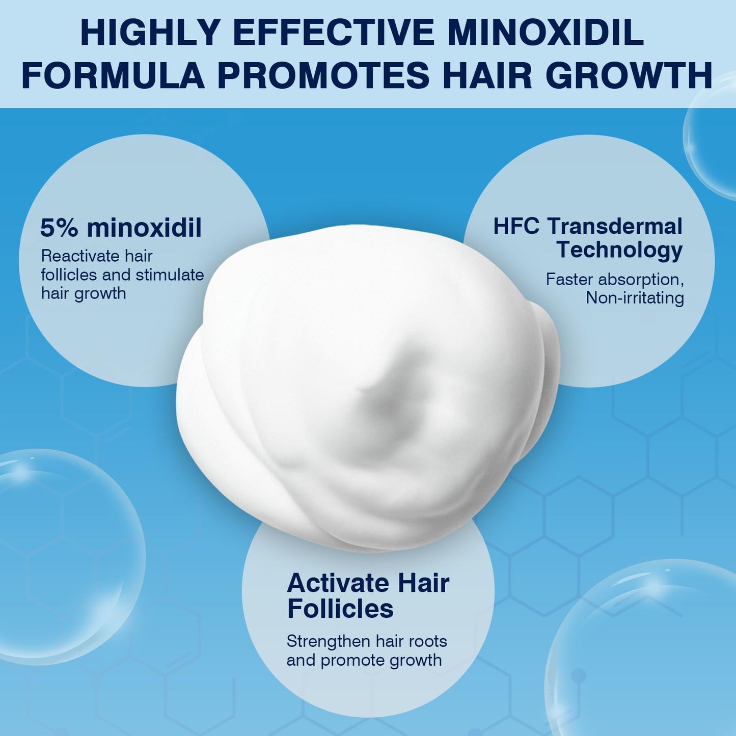 5% Minoxidil Foam– Hair Regrowth Treatment for Men & Women, Prevents Hair Thinning & Strengthens Roots, Minoxidil Foam for Fuller, Healthier Hair,9.52 Ounce (Pack of 1)