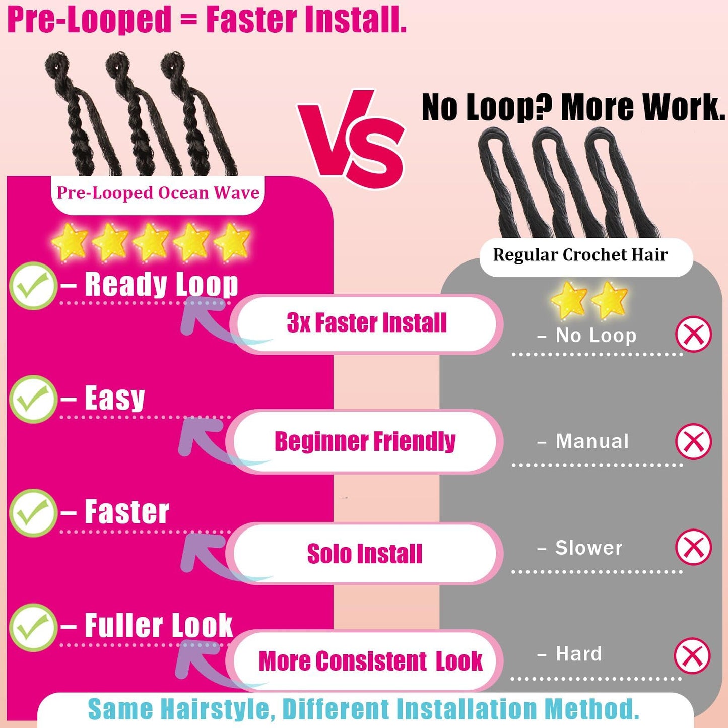 Pre Looped Ocean Wave Crochet Braids Pure Protein Close to Human Hair Boho Ocean Braids Pre Twisted Deep Wavy Crochet Hair for Black Women