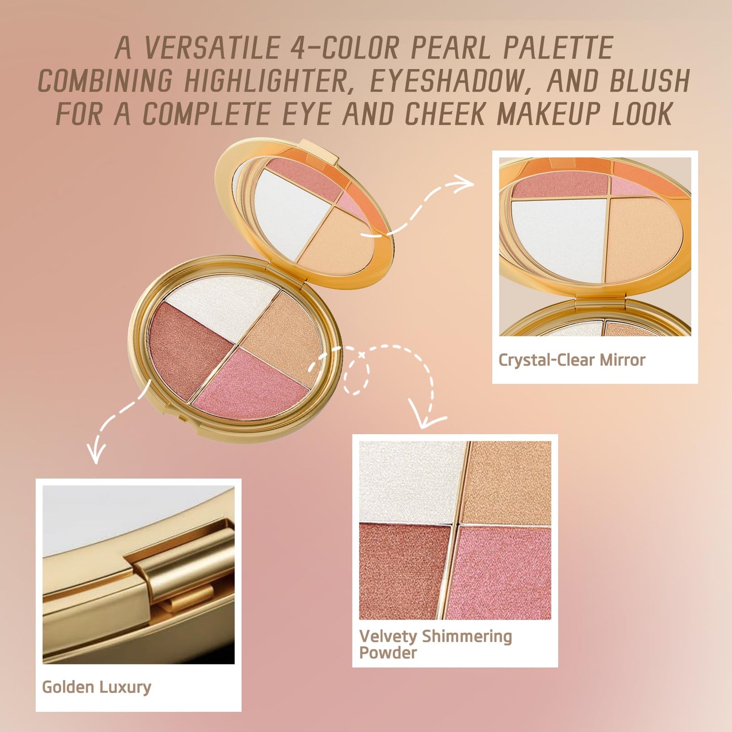 4-in-1 Makeup Palette for Eyes and Face, Blendable Matte & Shimmer Shades with Blush, Highlighter and Soft Contour, Natural Glow Finish, Compact Travel Beauty Kit for Everyday Makeup