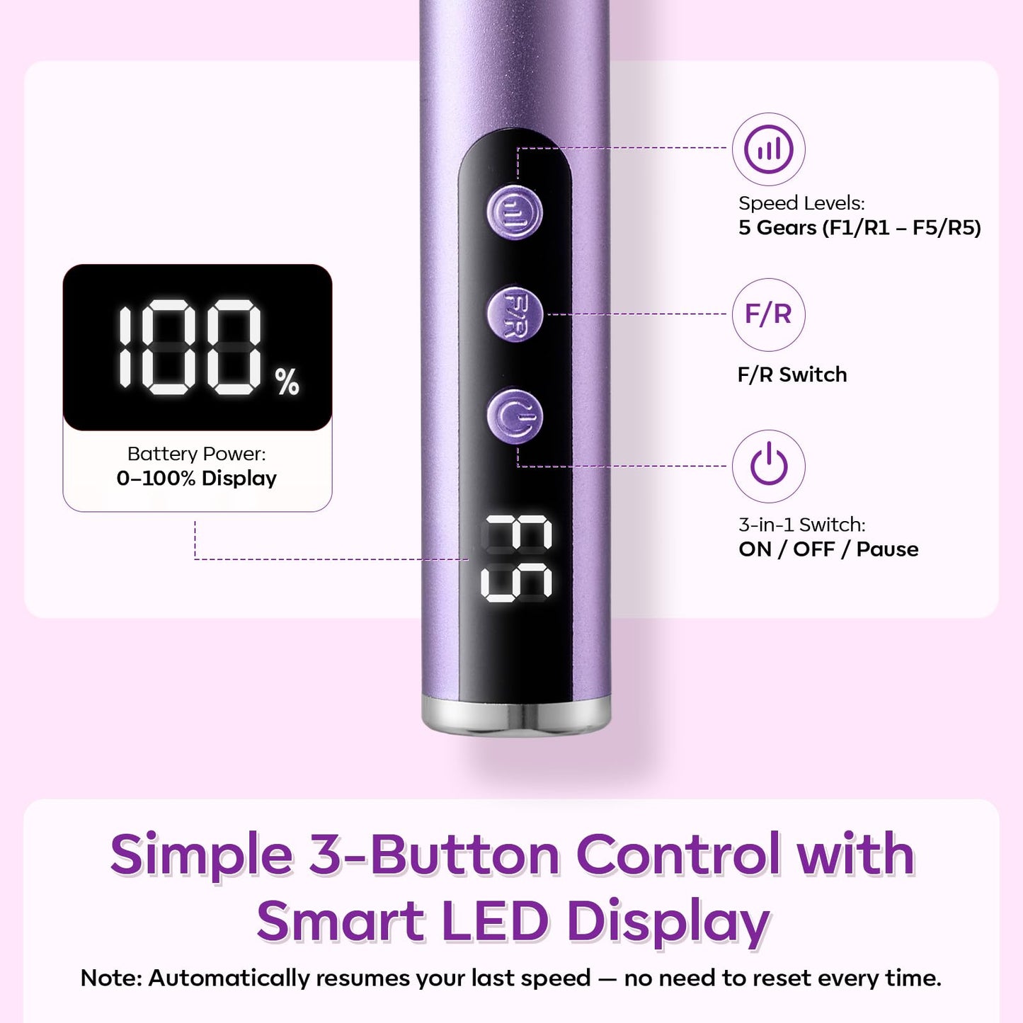 Makartt Pen-Shaped Rechargeable Nail Drill for Beginners: 25,000 RPM Cordless Electric Nail File with 5-Speed LED Display, Lightweight Quiet E File Kit for Gel Polish Removal, Home Travel Use(Purple)