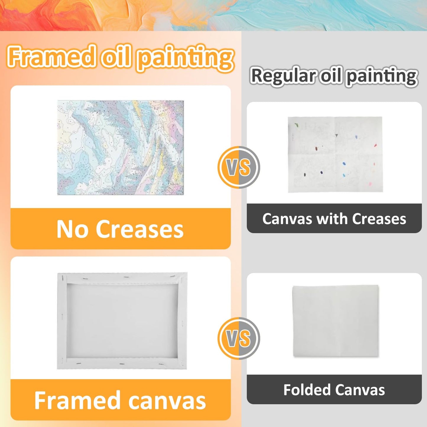 Mandun Paint by Numbers Kit for Kids with Frame, Sea Turtle Paint by Numbers for Kids Ages 4-8-12, DIY Turtle Acrylic Oil Painting for Home Wall Art Decor Gift 7.8x7.8 inch (with Frame Easel)
