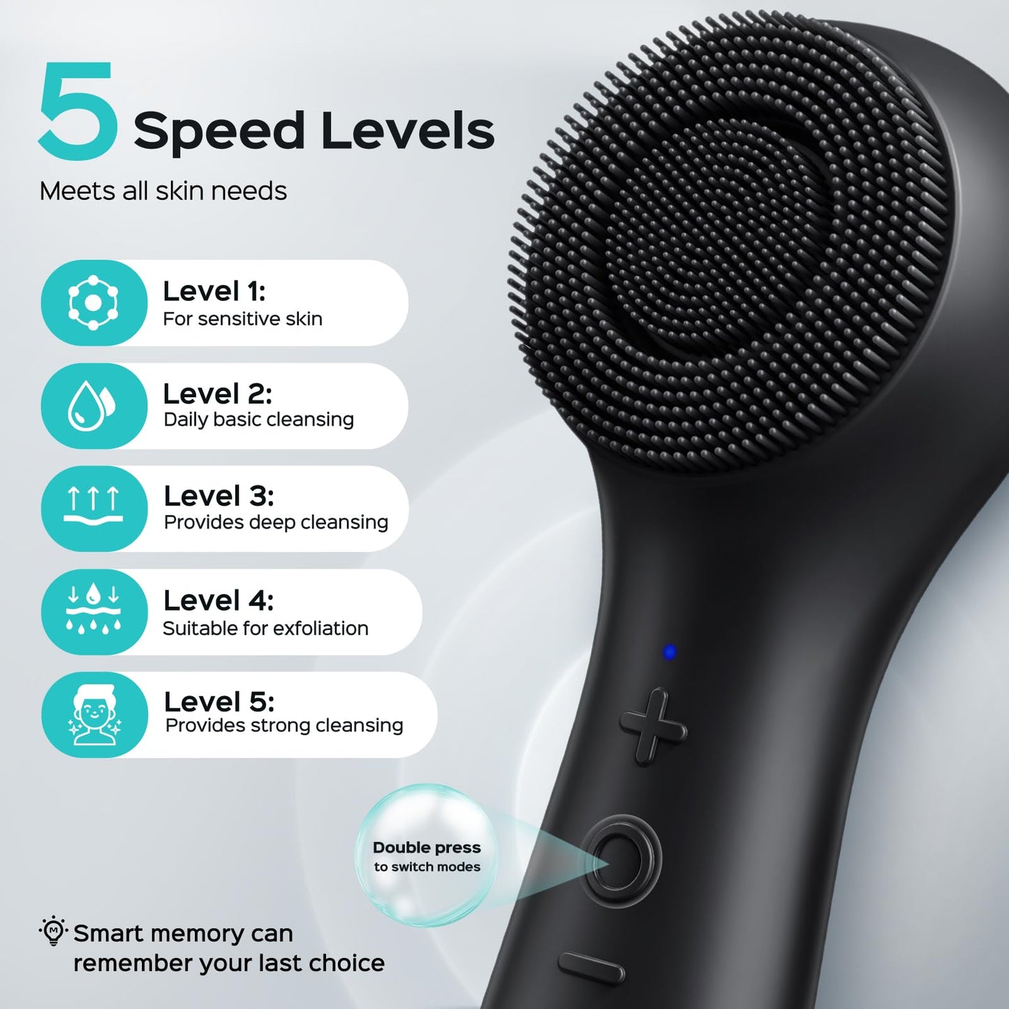 COSLUS FBS03 Face Scrubber Facial Cleansing Brush: 2 in 1 Spin and Vibration Patented, Silicone Electric Exfoliator Scrubber with Automatic Foaming, Waterproof Face Cleanser Brush for Men and Women