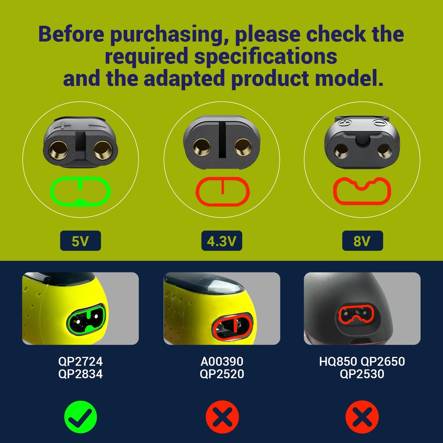 Chargeing Stand Compatible with Philips OneBlade 360 Shaver - Norelco Oneblade QP2724 QP2834 - Charging Base for Norelco One Blade 360 Power Dock Black