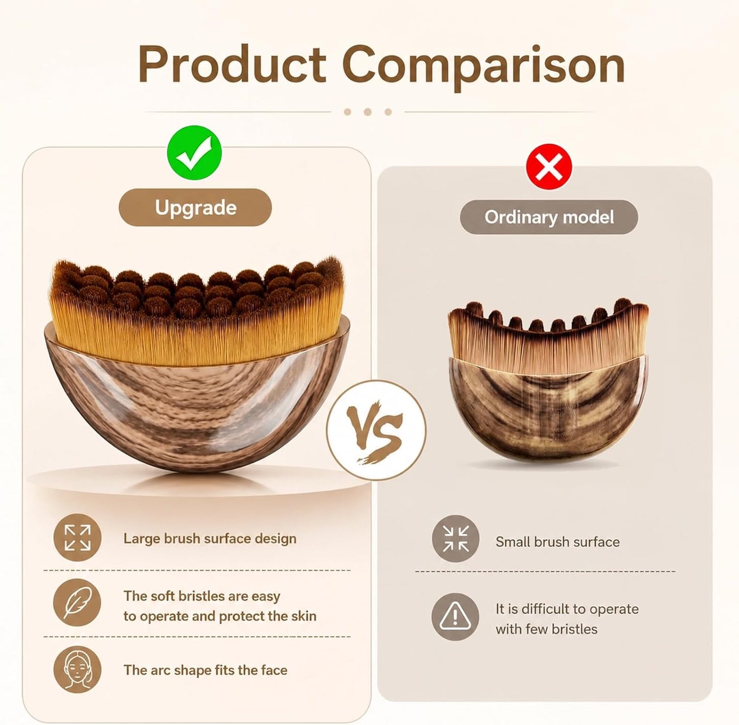 Lymphatic Contour Face Brush - Soft Bristles for Sculpting & Drainage | 2 Pack Facial Lifting Tool
