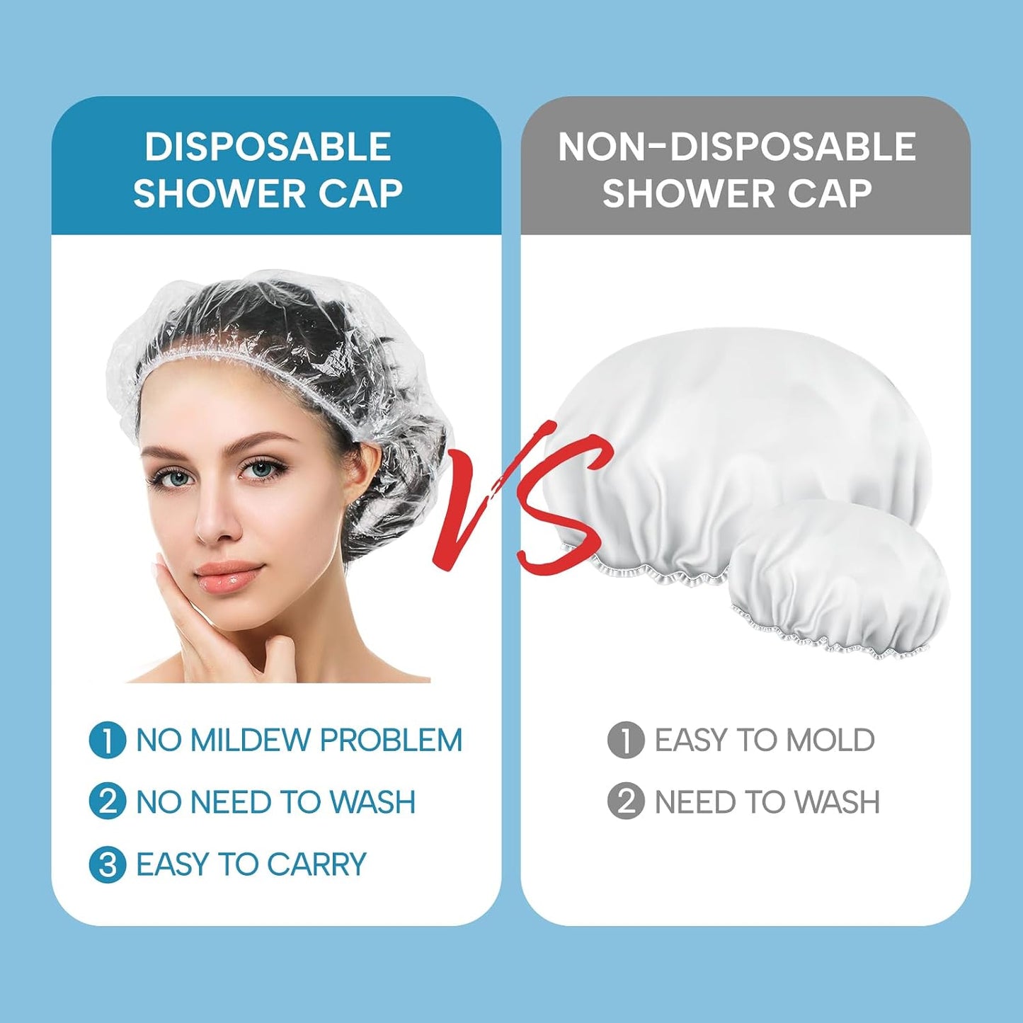 30PCS Disposable Shower Caps - Large Thick Waterproof Hair Covers for Women | 20.5" Clear Spa & Travel Use