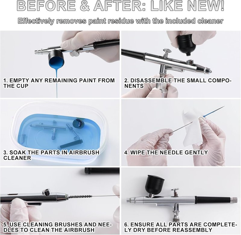 Airbrush Kit with Compressor - 55 PSI Non-Clogging Painting Set | 0.2/0.3/0.5mm Nozzles & Cleaner for Nail Art, Makeup, Modeling