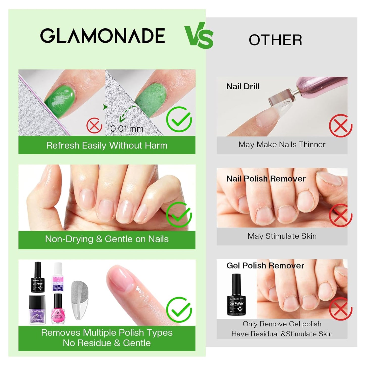 Acetone Nail Polish Remover - Professional Soak-Off Gel Formula with Aloe Vera & Essential Oils | 8 Fl. Oz.