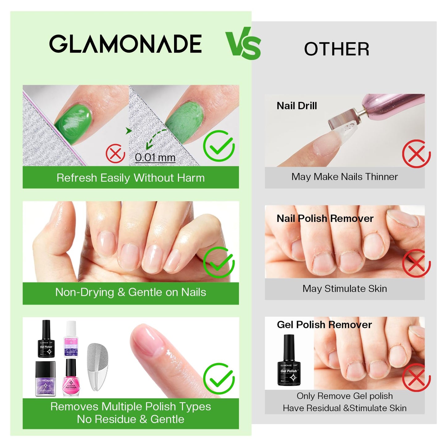 Glamonade Acetone Nail Polish Remover: Professional Soak off Gel Polish Remover Natural Formula Aloe Vera Essential Oil for Acrylic Dip Powder Nail Supplies for Home Salon(8 Fl.Oz.)